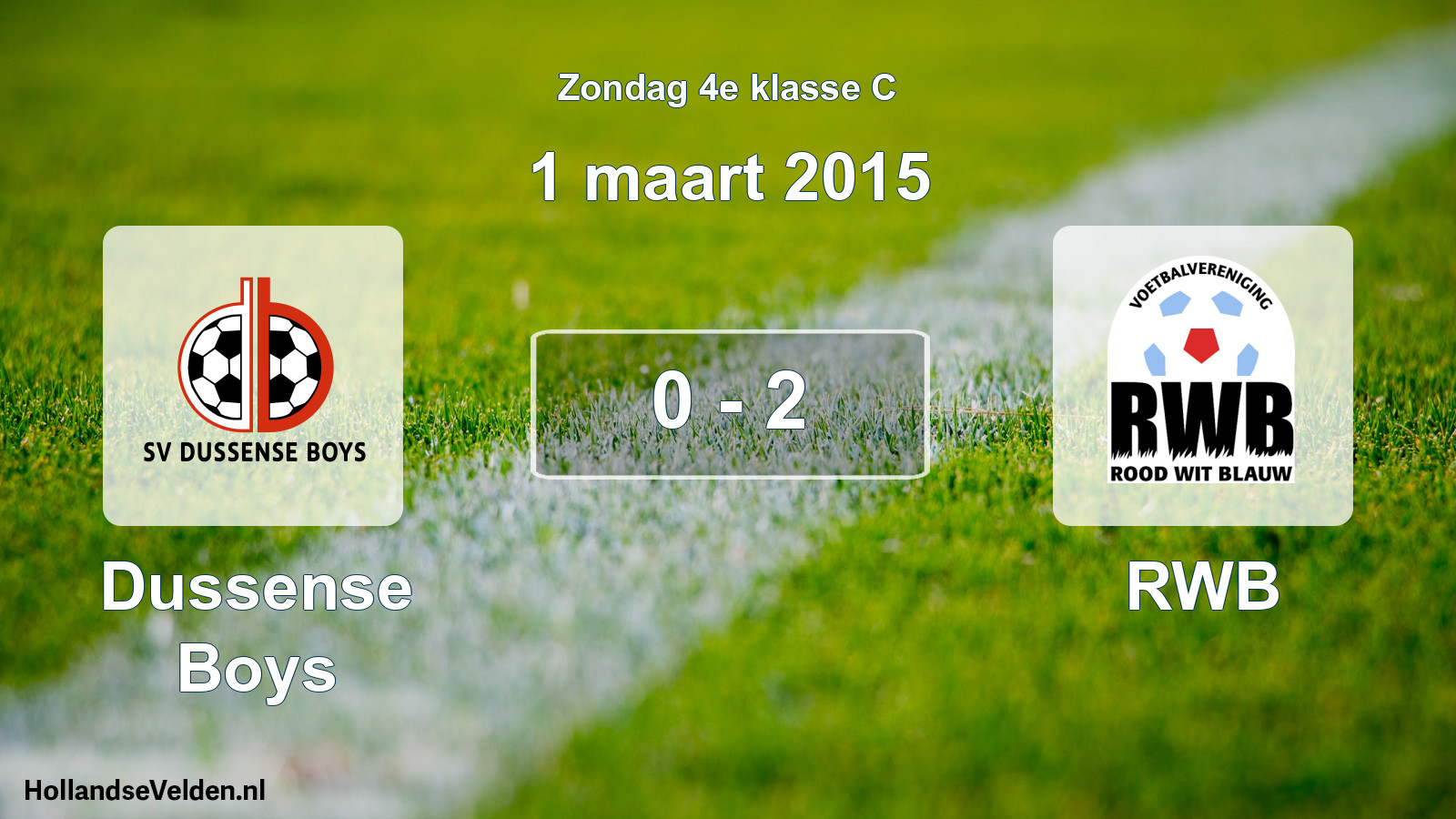 Total number of matches played: Dussense Boys - RWB 0 - 2 (1 March 2015)
