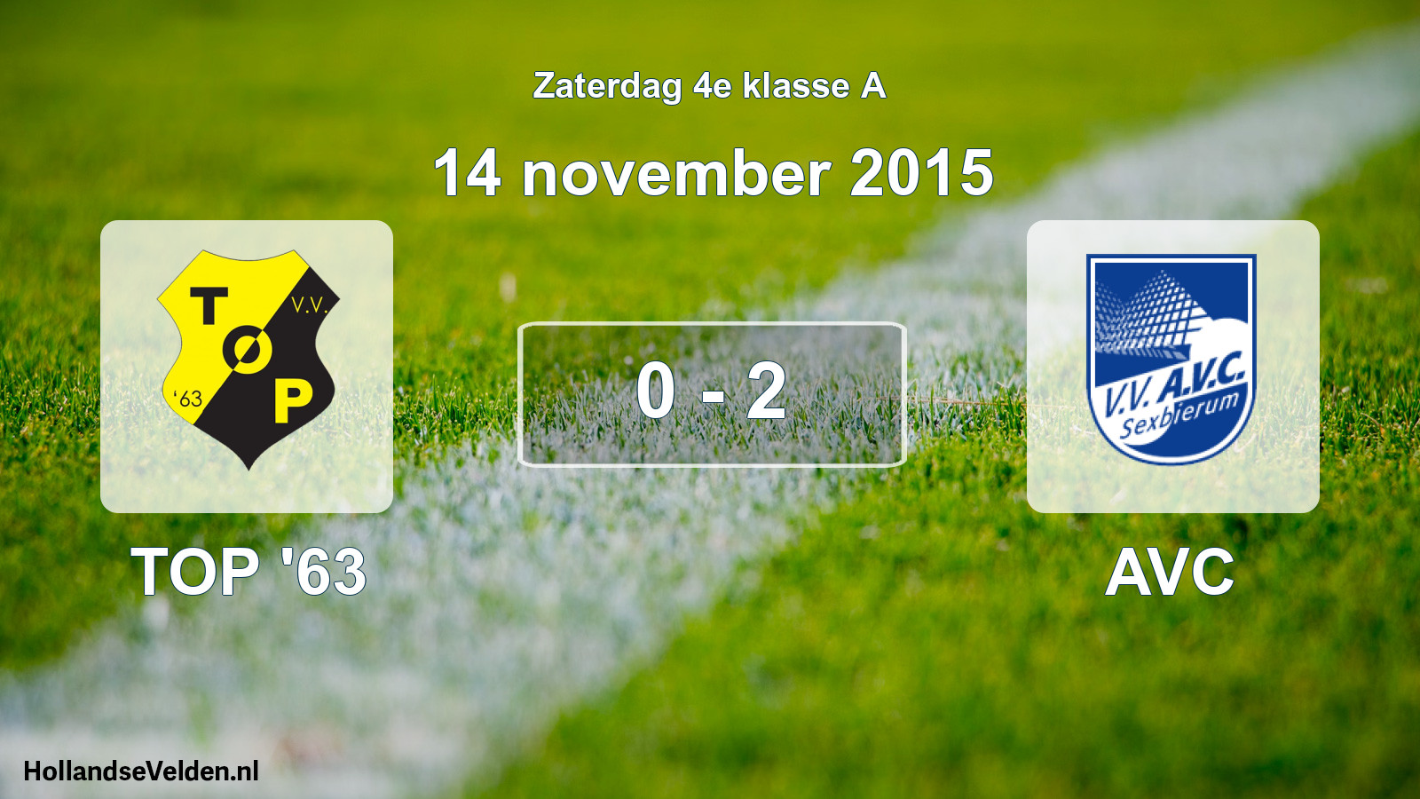 Total number of matches played: TOP '63 - AVC 0 - 2 (14 November 2015)