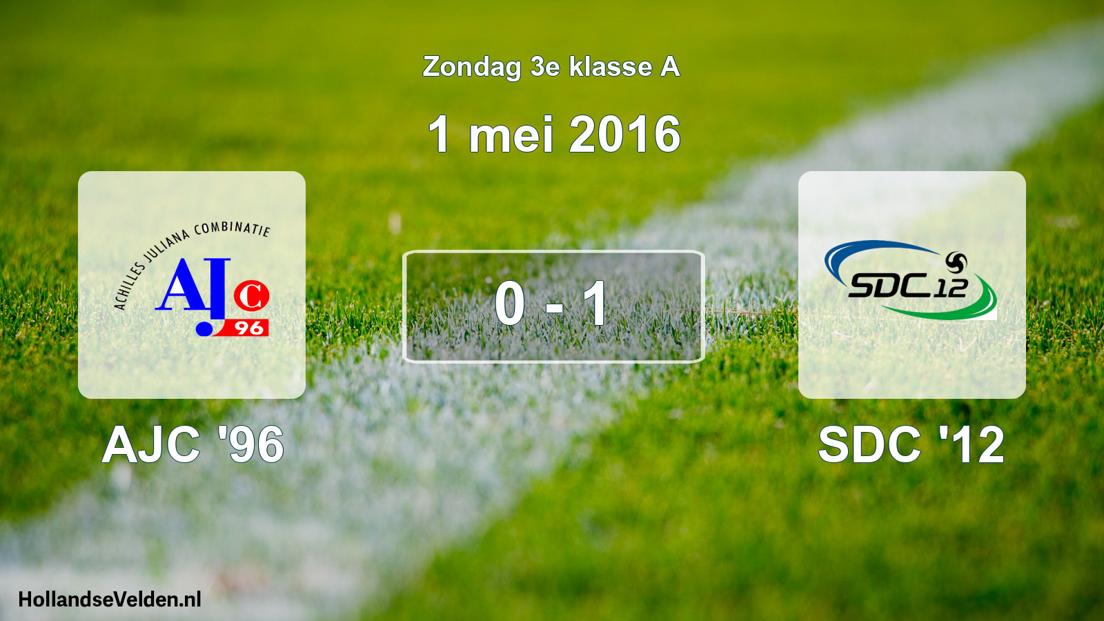 Total number of matches played: AJC '96 - SDC '12 0 - 1 (1 May 2016)