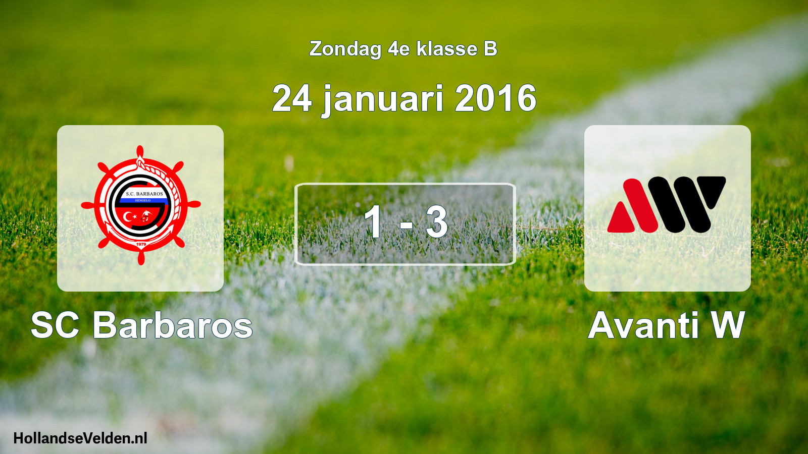 Total number of matches played: SC Barbaros - Avanti W 1 - 3 (24 January 2016)