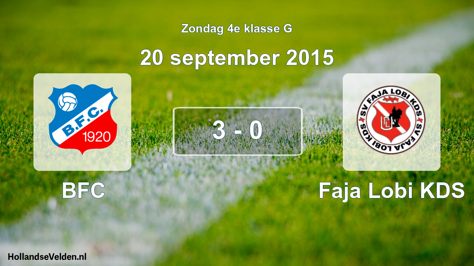 Total number of matches played: BFC - Faja Lobi KDS 3 - 0 (20 September 2015)