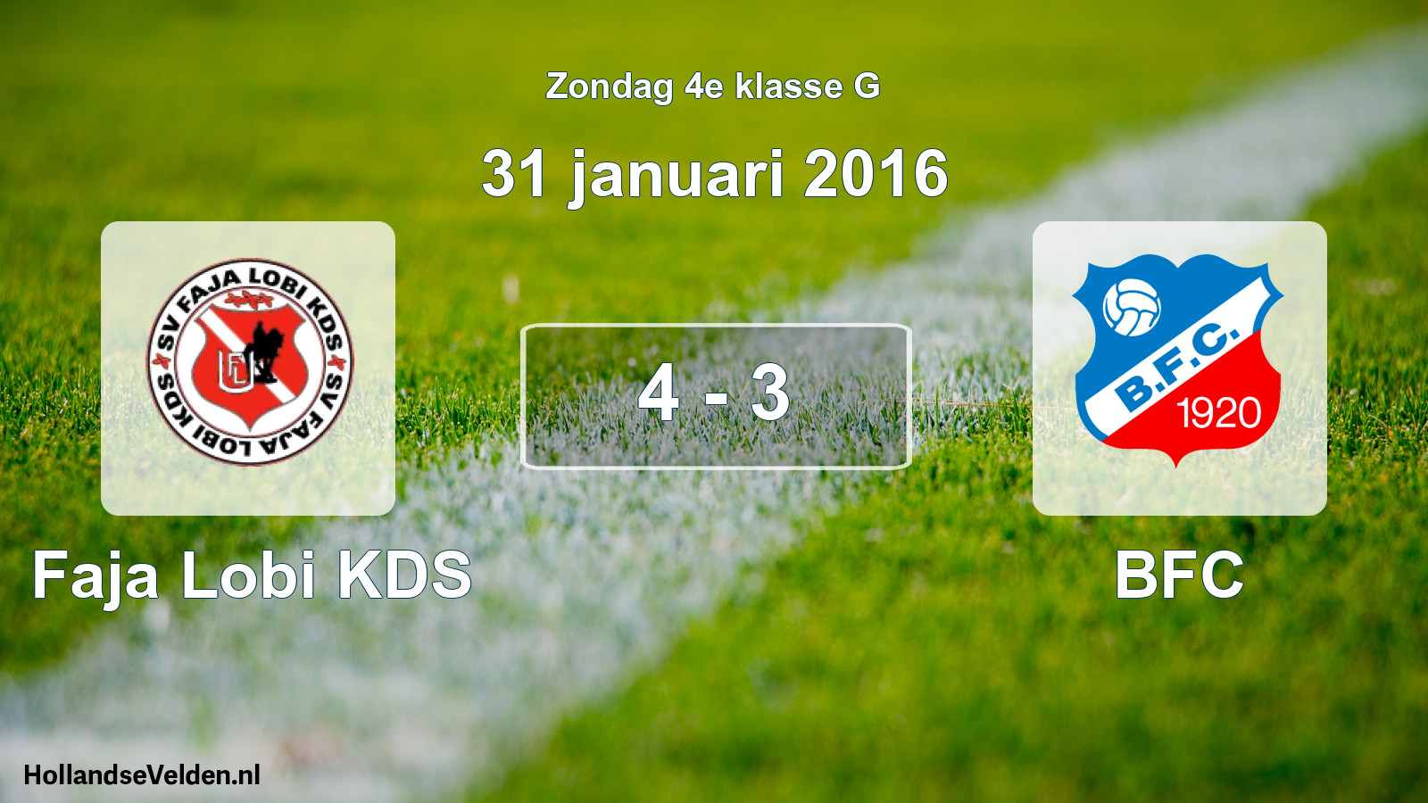 Total number of matches played: Faja Lobi KDS - BFC 4 - 3 (31 January 2016)