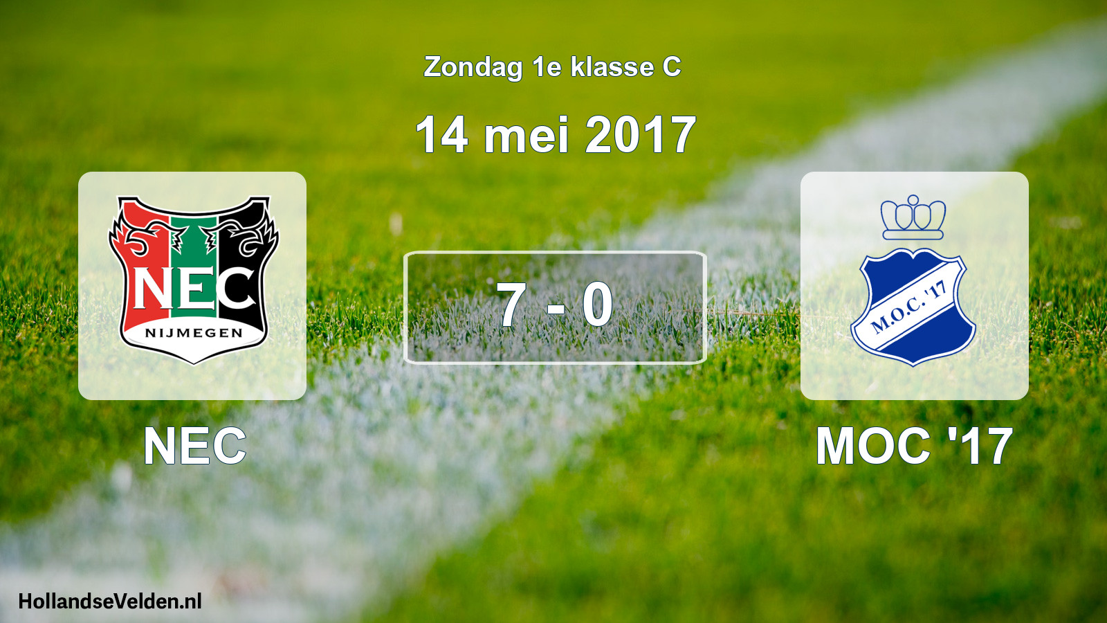 Total number of matches played: NEC - MOC '17 7 - 0 (14 May 2017)