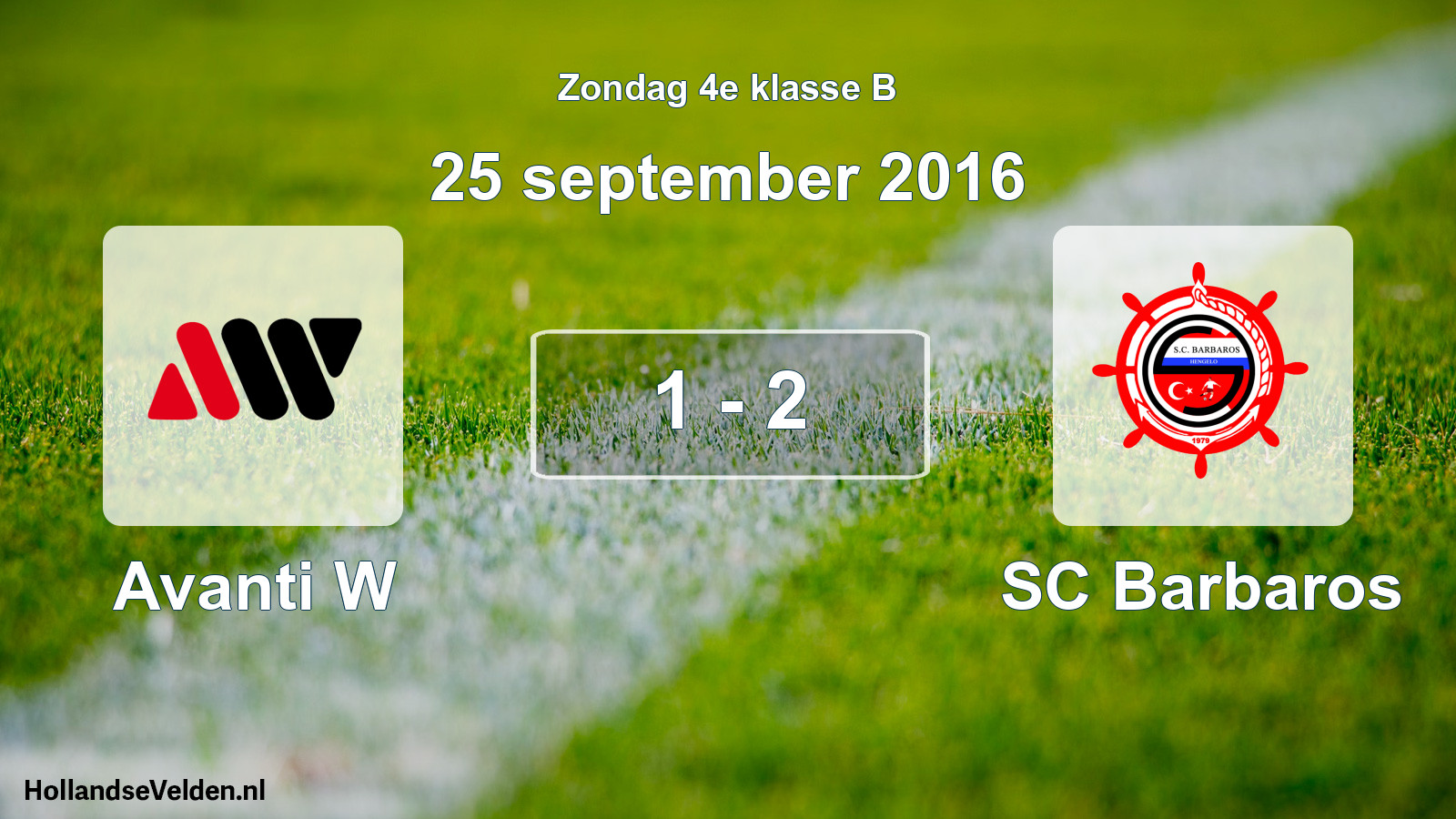 Total number of matches played: Avanti W - SC Barbaros 1 - 2 (25 September 2016)