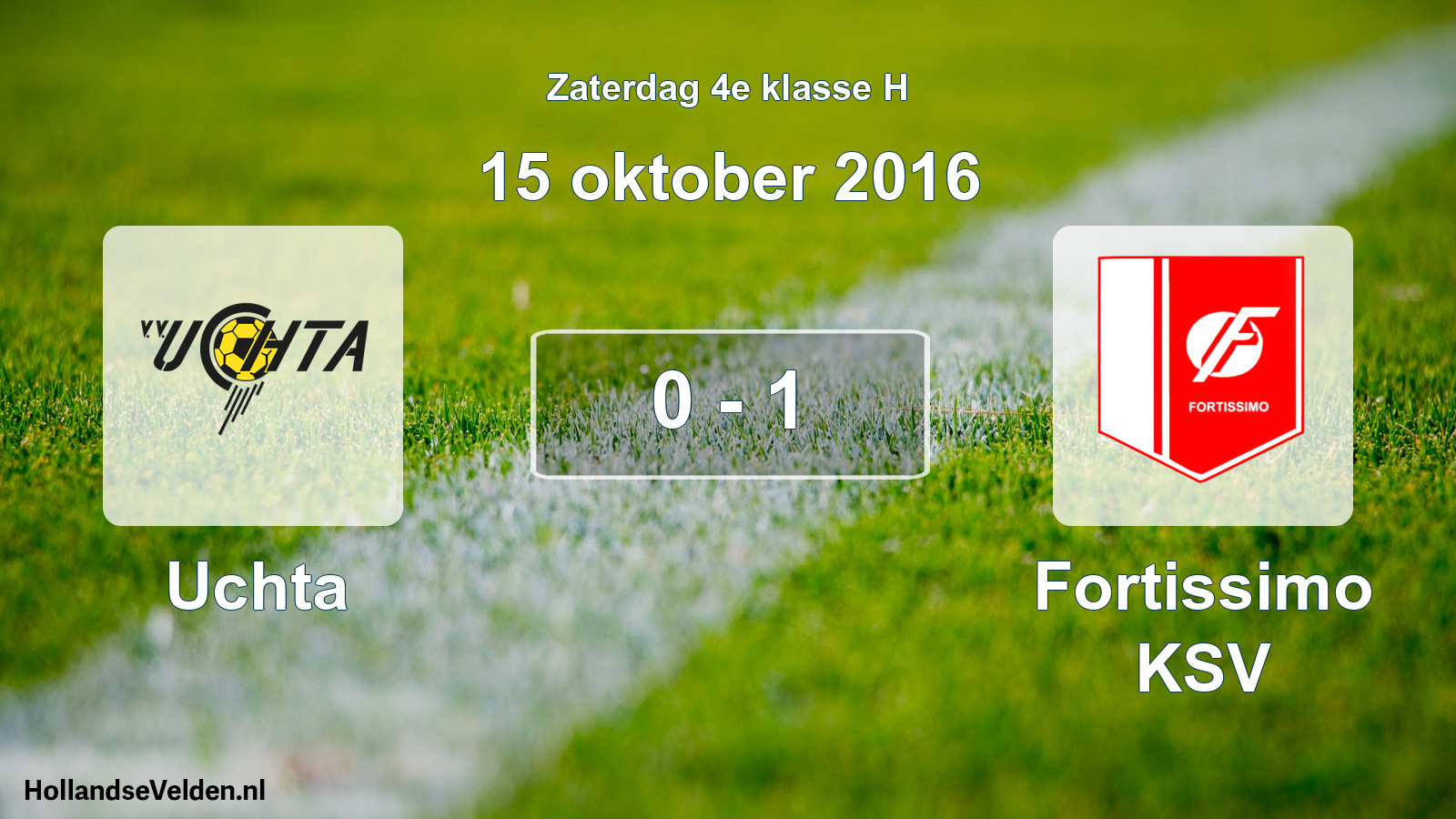 Total number of matches played: Uchta - Fortissimo KSV 0 - 1 (15 October 2016)