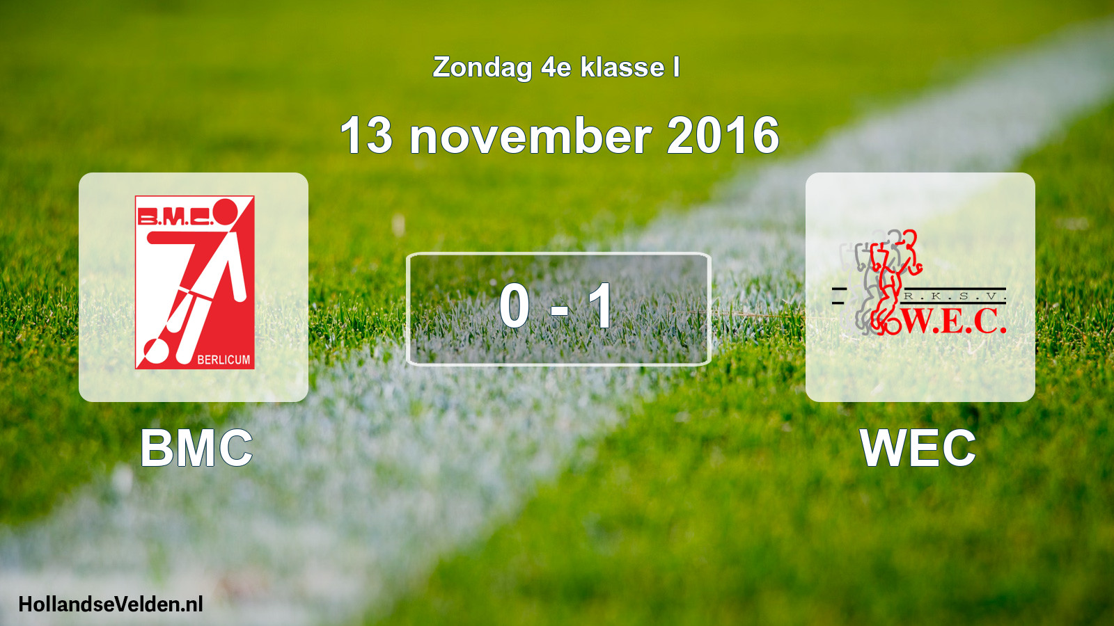 Total number of matches played: BMC - WEC 0 - 1 (13 November 2016)