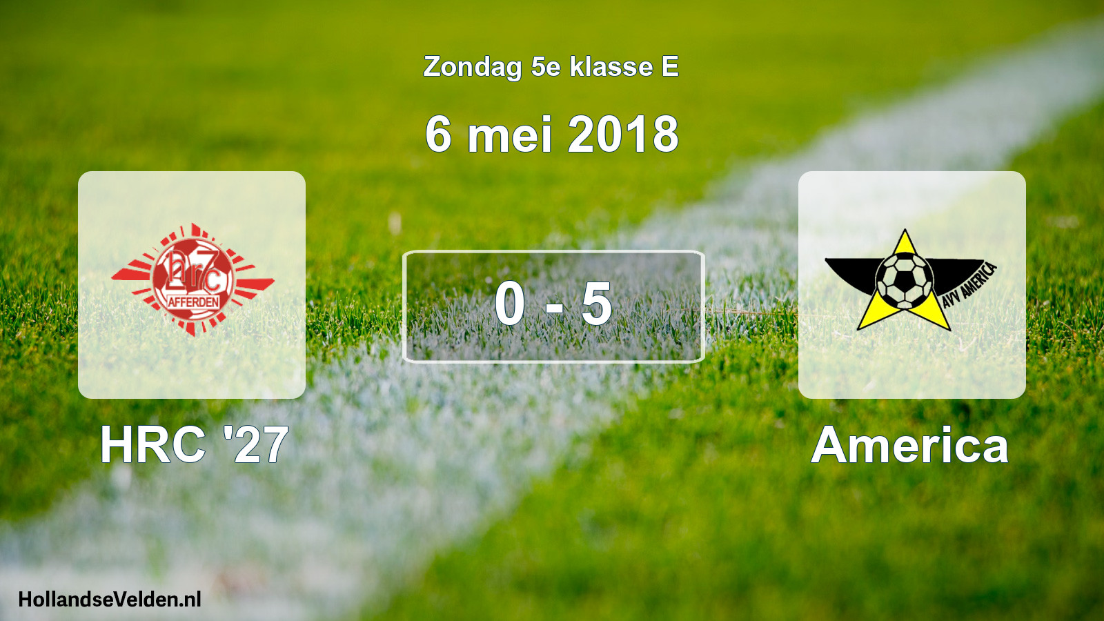 Total number of matches played: HRC '27 - America 0 - 5 (6 May 2018)