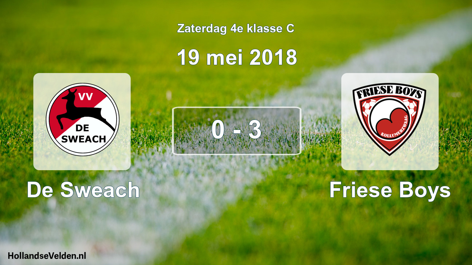 Total number of matches played: De Sweach - Friese Boys 0 - 3 (19 May 2018)