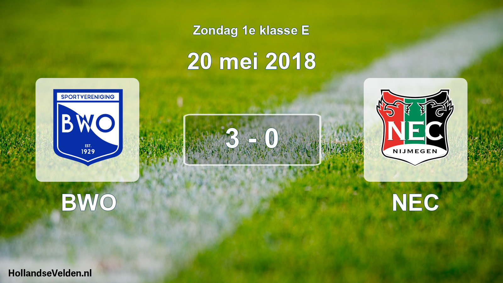 Total number of matches played: BWO - NEC 3 - 0 (20 May 2018)