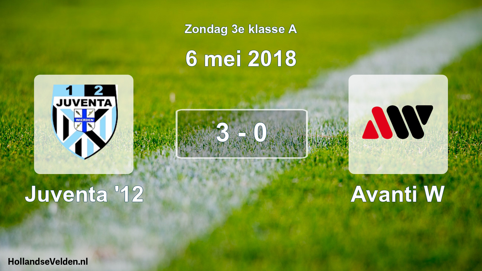 Total number of matches played: Juventa '12 - Avanti W 3 - 0 (6 May 2018)