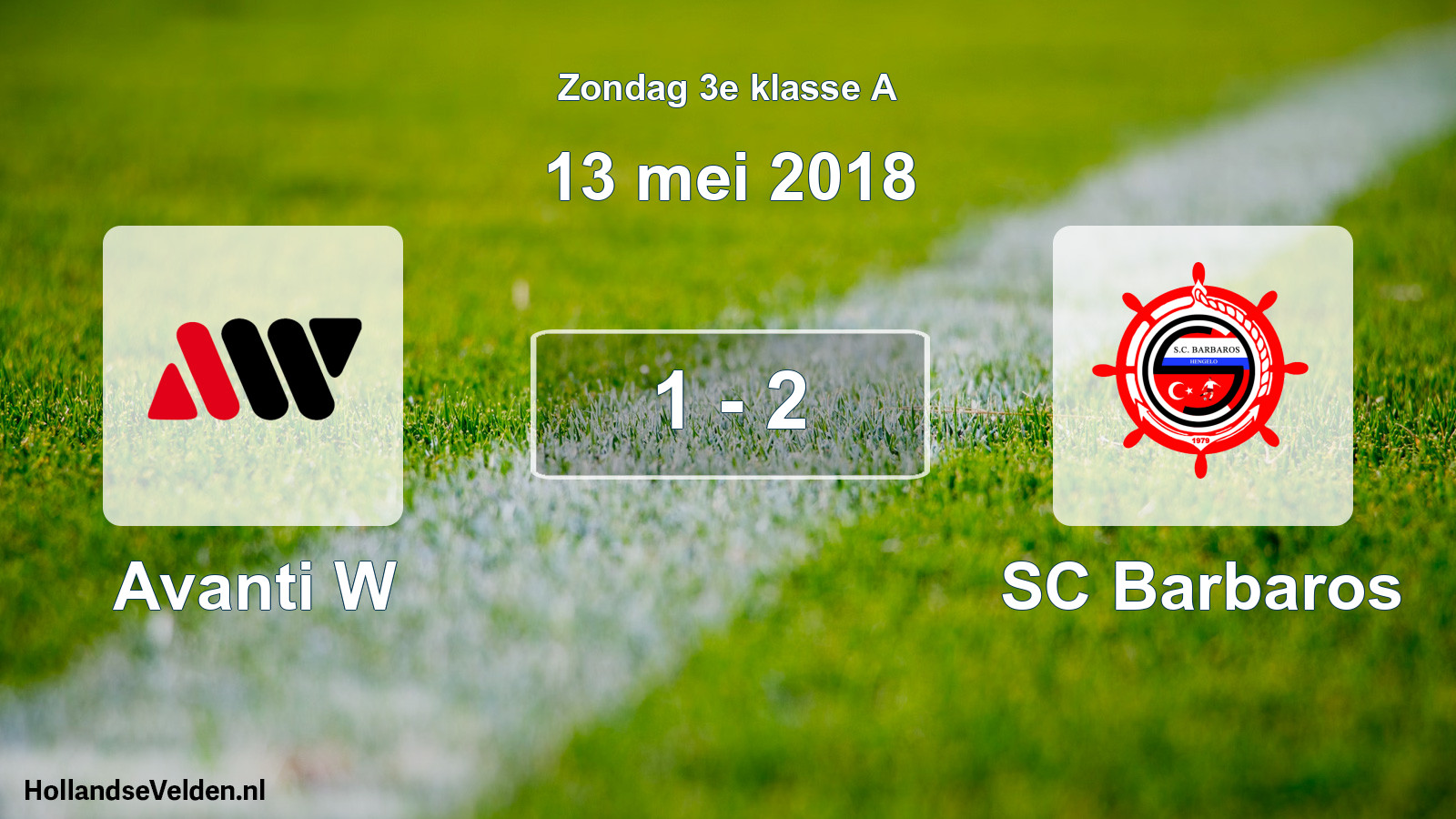 Total number of matches played: Avanti W - SC Barbaros 1 - 2 (13 May 2018)