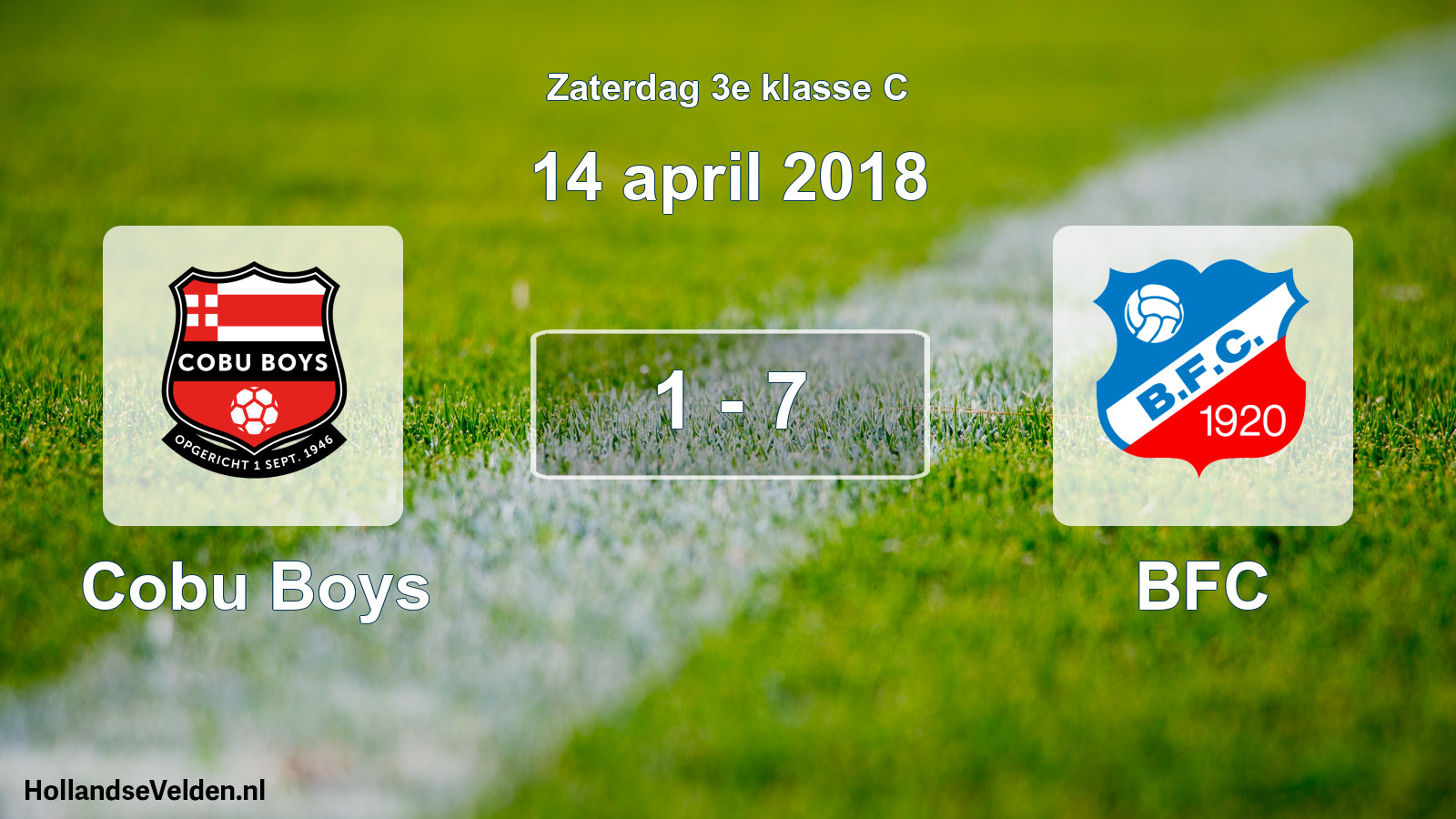 Total number of matches played: Cobu Boys - BFC 1 - 7 (14 April 2018)