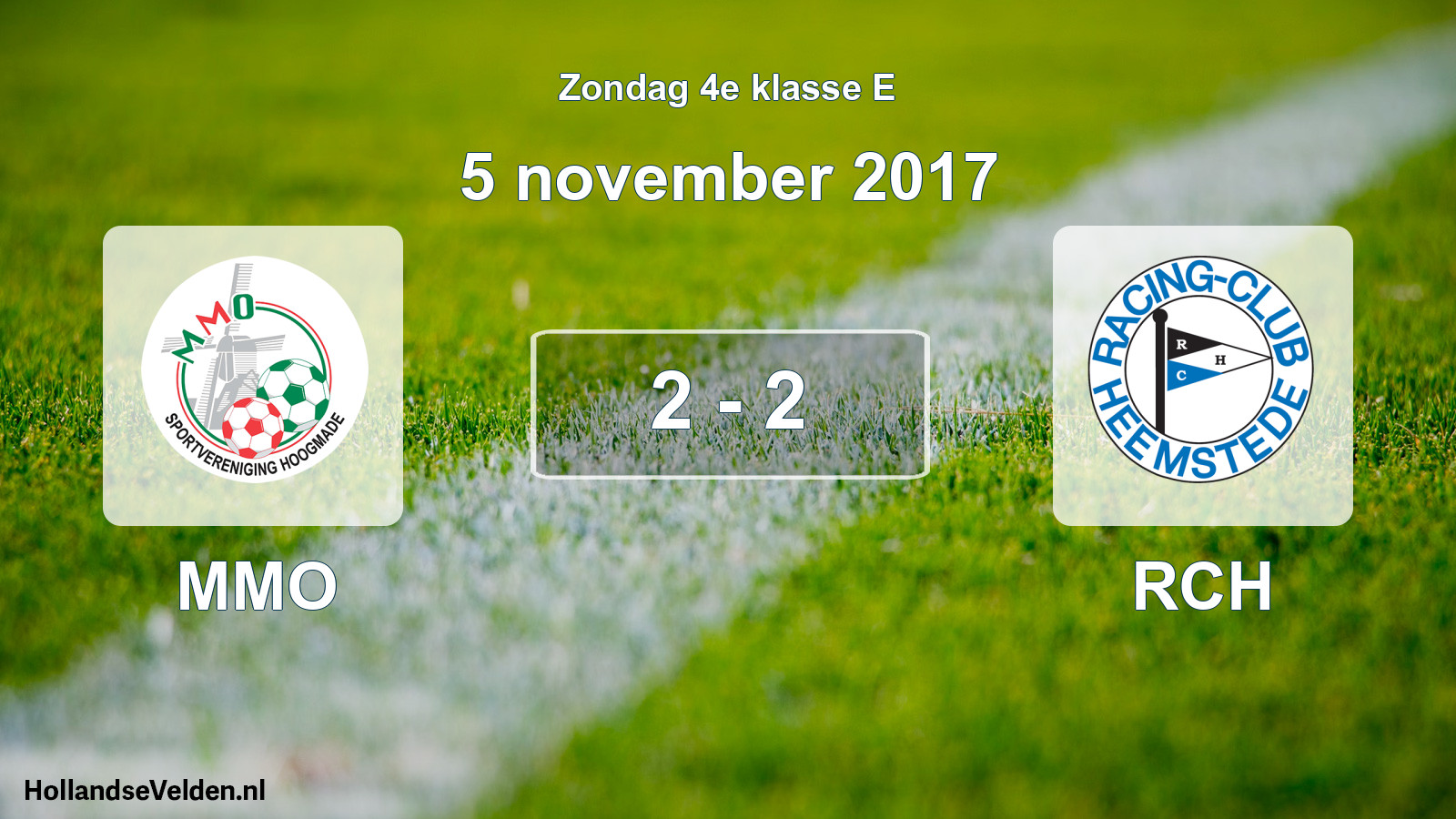 Total number of matches played: MMO - RCH 2 - 2 (5 November 2017)