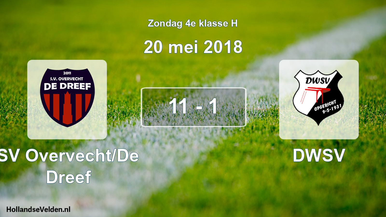 Total number of matches played: SV Overvecht/De Dreef - DWSV 11 - 1 (20 May 2018)
