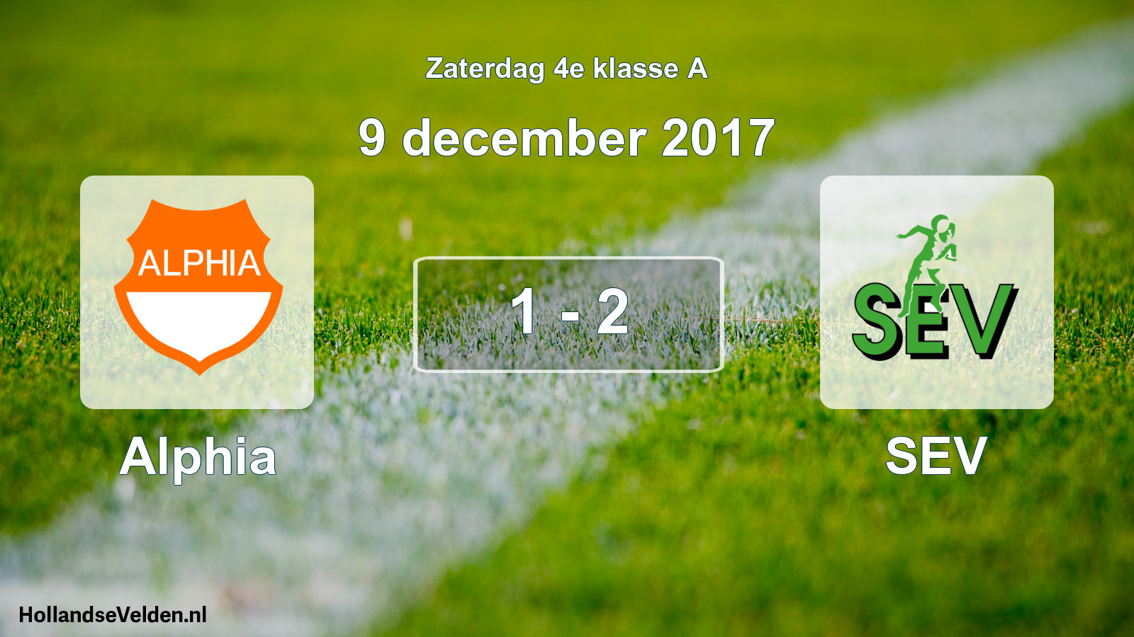 Total number of matches played: Alphia - SEV 1 - 2 (9 December 2017)