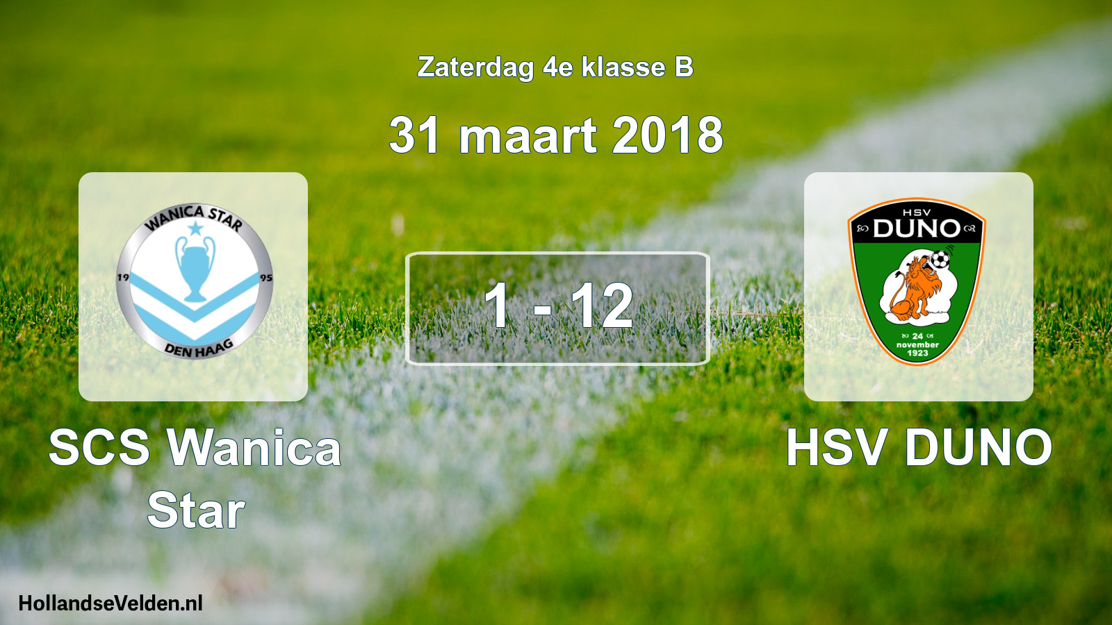 Total number of matches played: SCS Wanica Star - HSV DUNO 1 - 12 (31 March 2018)