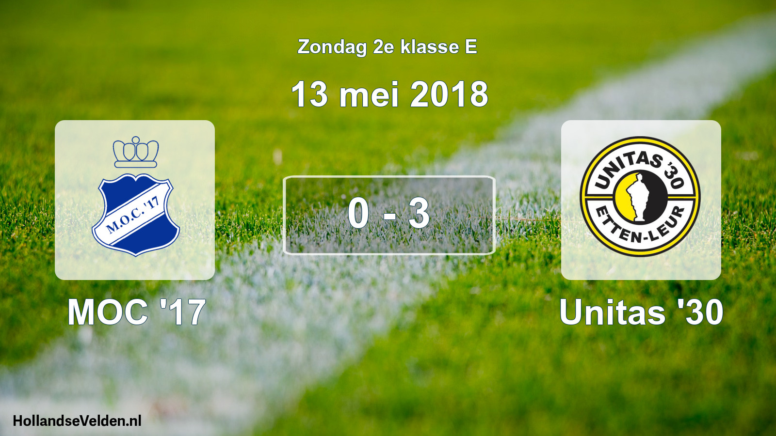 Total number of matches played: MOC '17 - Unitas '30 0 - 3 (13 May 2018)