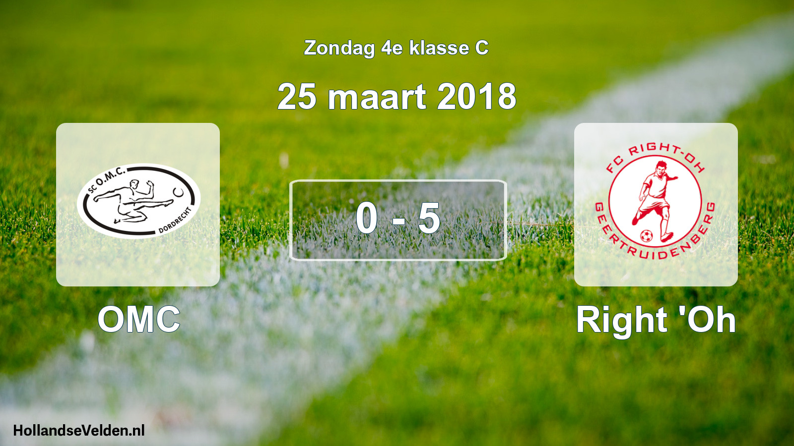 Total number of matches played: OMC - Right 'Oh 0 - 5 (25 March 2018)