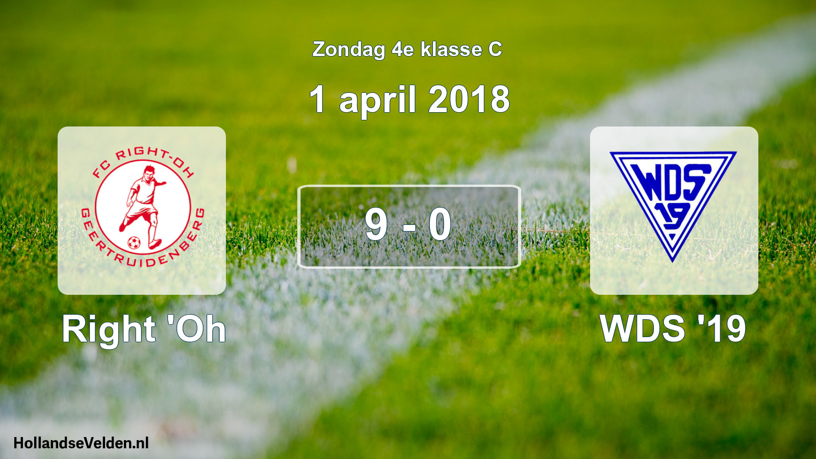 Total number of matches played: Right 'Oh - WDS '19 9 - 0 (1 April 2018)