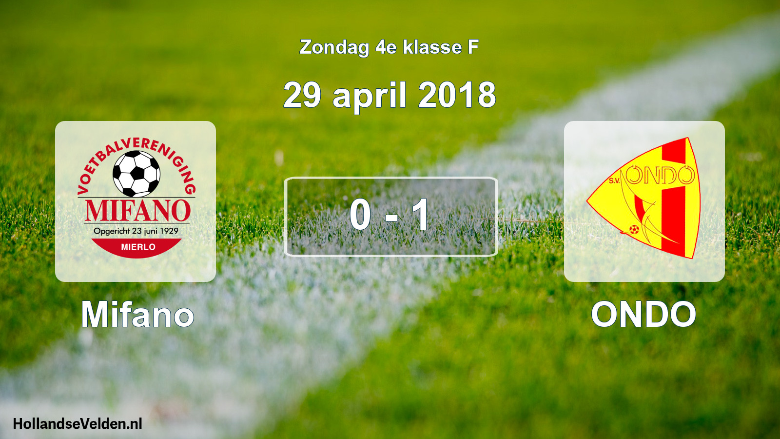 Total number of matches played: Mifano - ONDO 0 - 1 (29 April 2018)
