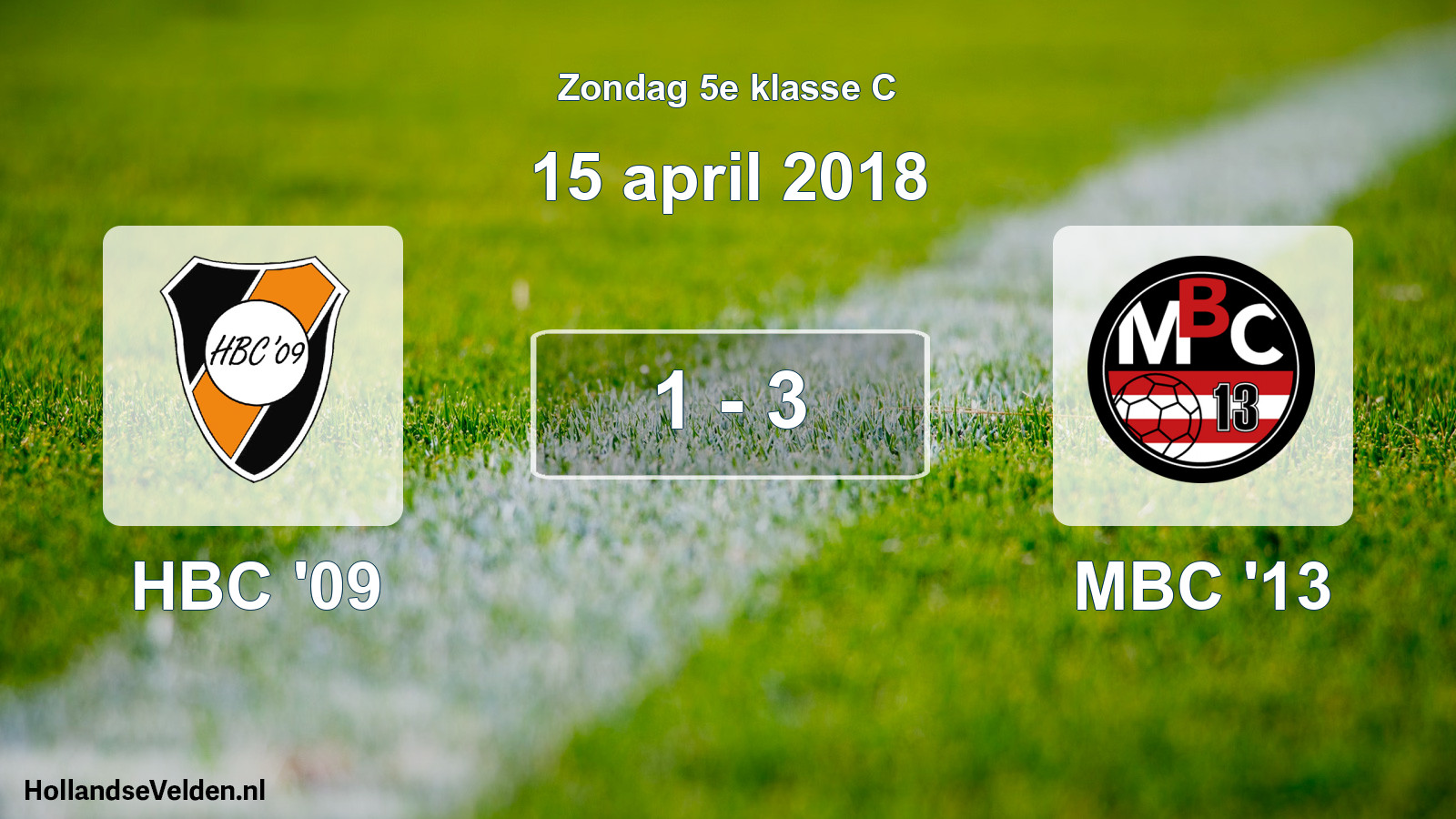 Total number of matches played: HBC '09 - MBC '13 1 - 3 (15 April 2018)