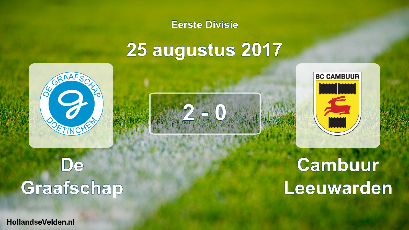 Total number of matches played: De Graafschap - Cambuur Leeuwarden 2 - 0 (25 August 2017)