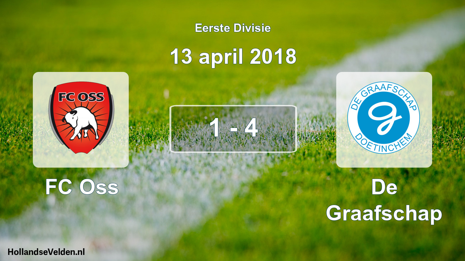 Total number of matches played: FC Oss - De Graafschap 1 - 4 (13 April 2018)
