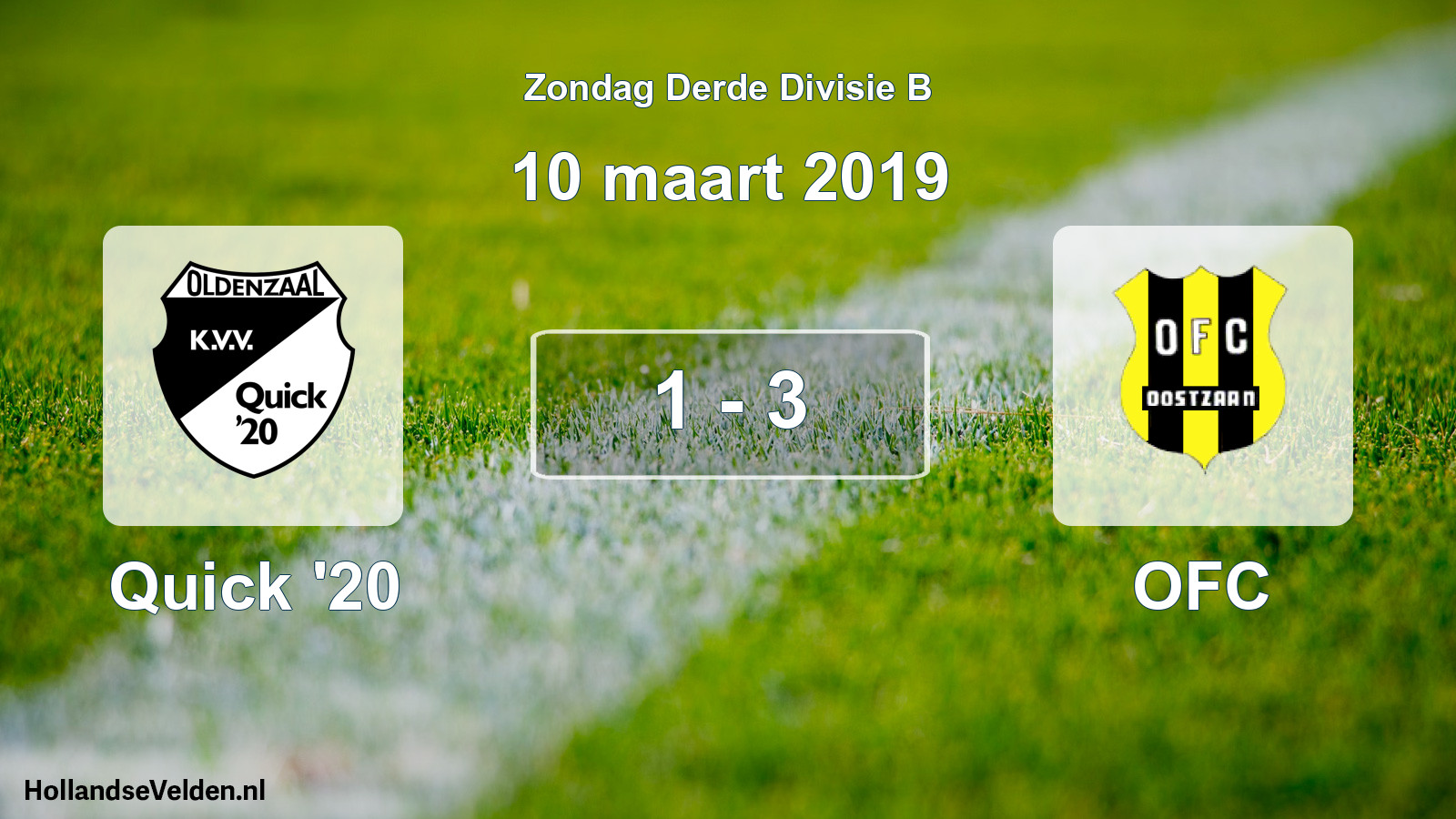 Total number of matches played: Quick '20 - OFC 1 - 3 (10 March 2019)