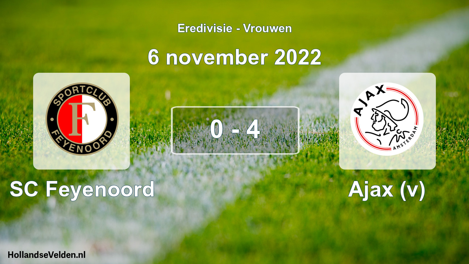 Total number of matches played: SC Feyenoord - Ajax (v) 0 - 4 (6 November 2022)