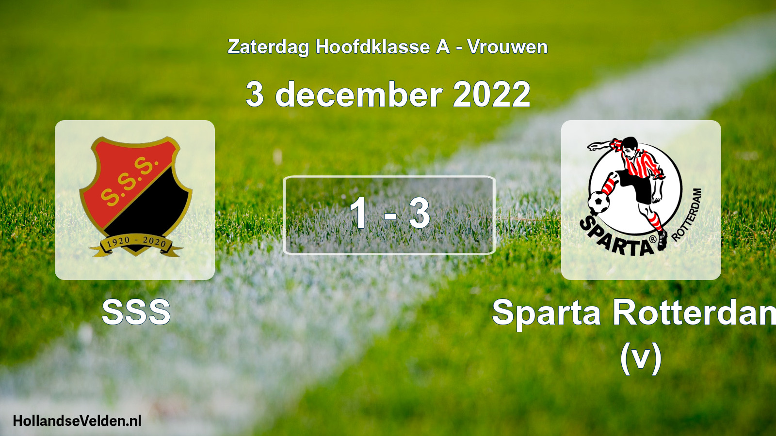 Total number of matches played: SSS - Sparta Rotterdam (v) 1 - 3 (3 December 2022)