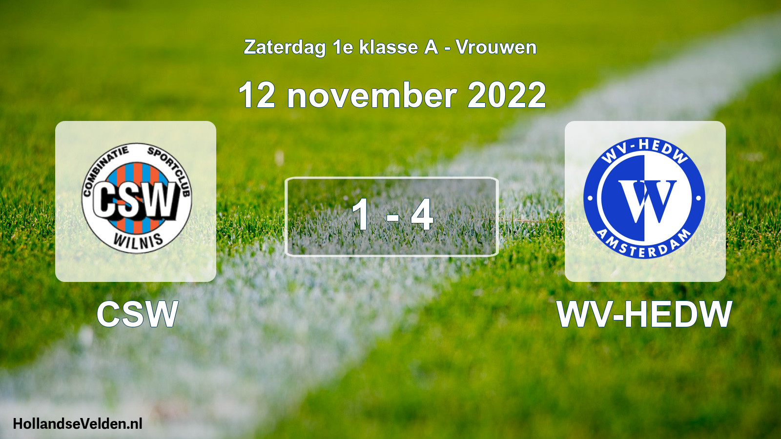 Total number of matches played: CSW - WV-HEDW 1 - 4 (12 November 2022)