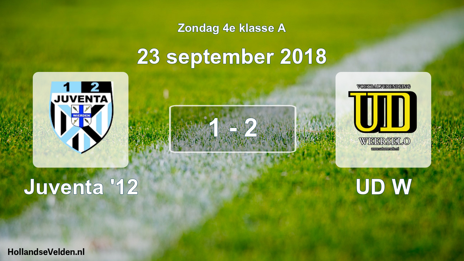 Total number of matches played: Juventa '12 - UD W 1 - 2 (23 September 2018)