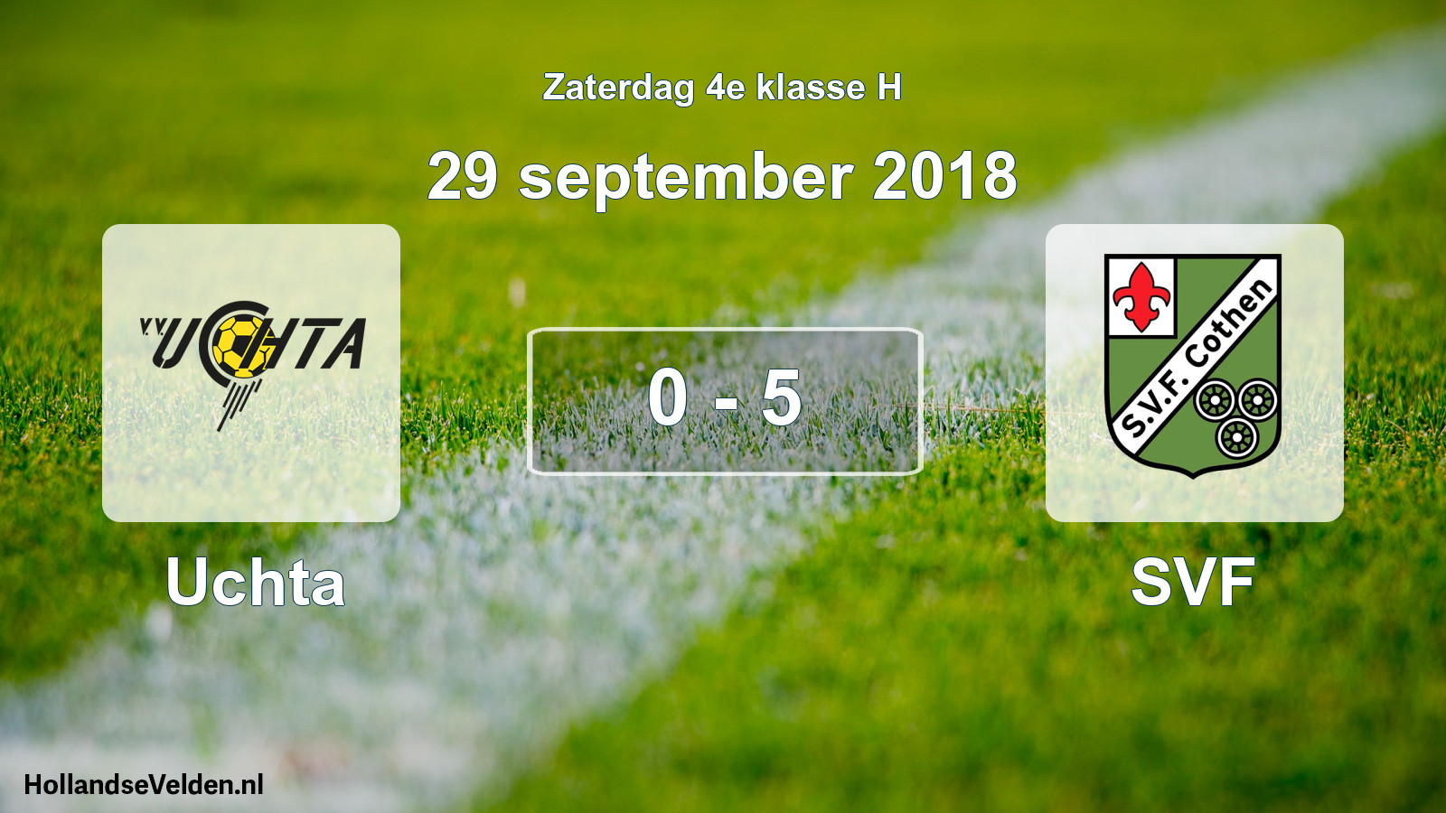 Total number of matches played: Uchta - SVF 0 - 5 (29 September 2018)