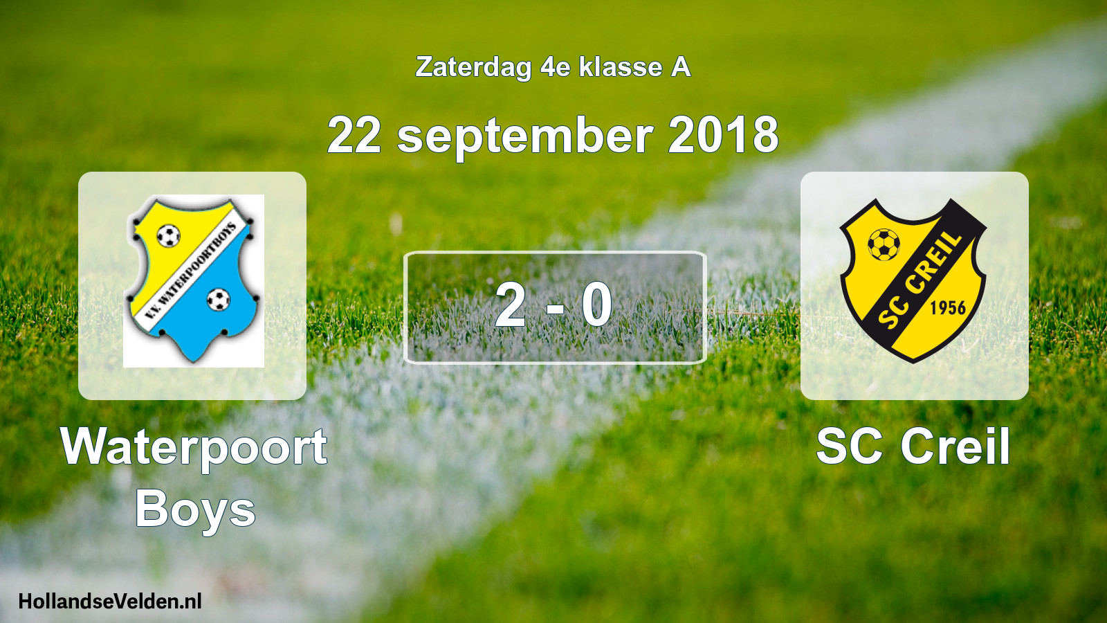 Total number of matches played: Waterpoort Boys - SC Creil 2 - 0 (22 September 2018)