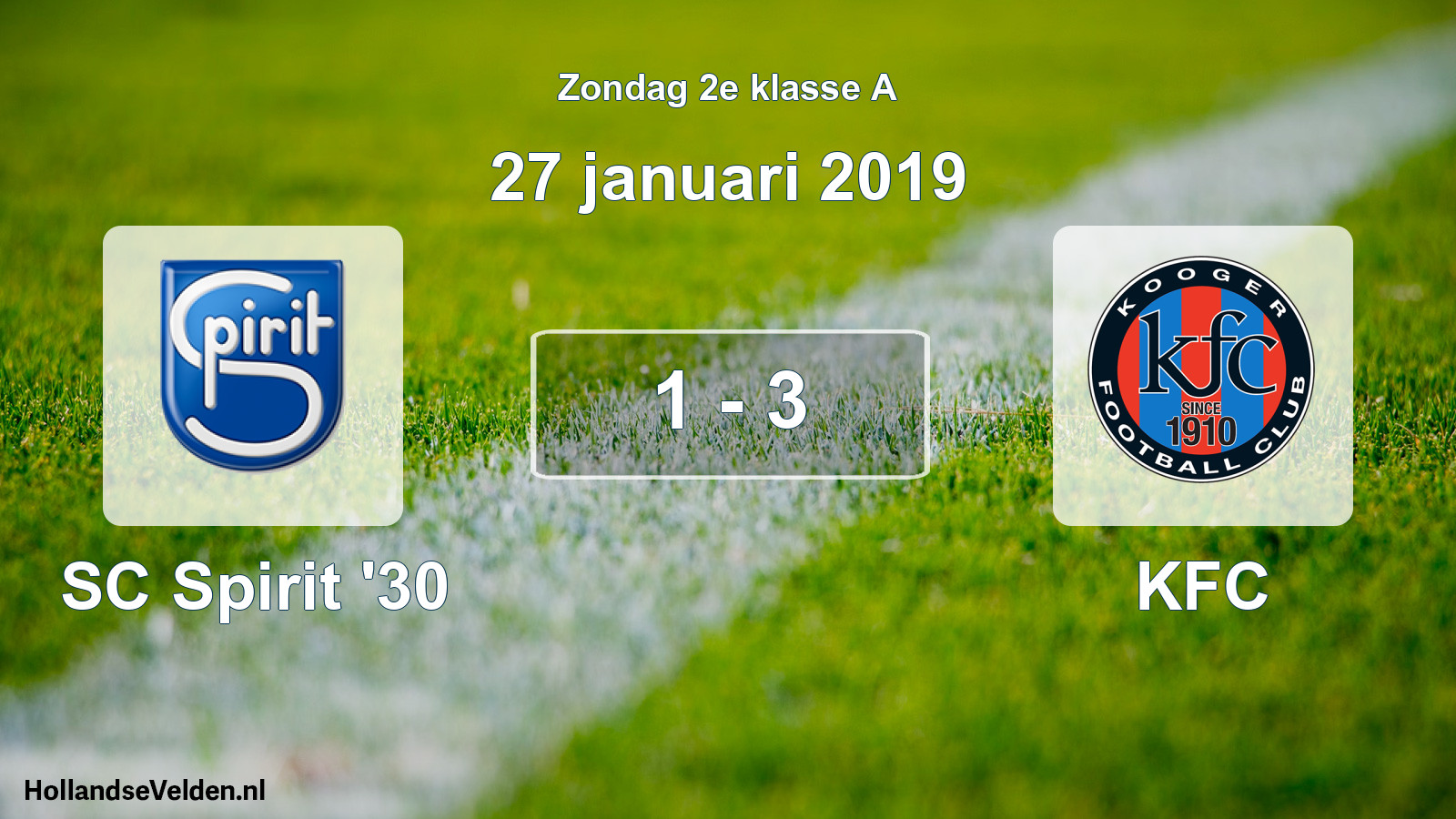 Total number of matches played: SC Spirit '30 - KFC 1 - 3 (27 January 2019)
