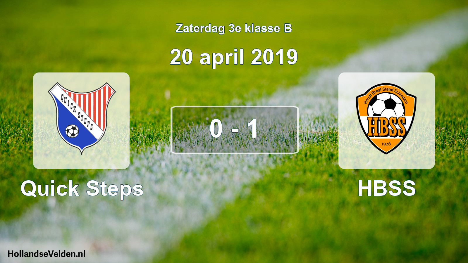 Total number of matches played: Quick Steps - HBSS 0 - 1 (20 April 2019)