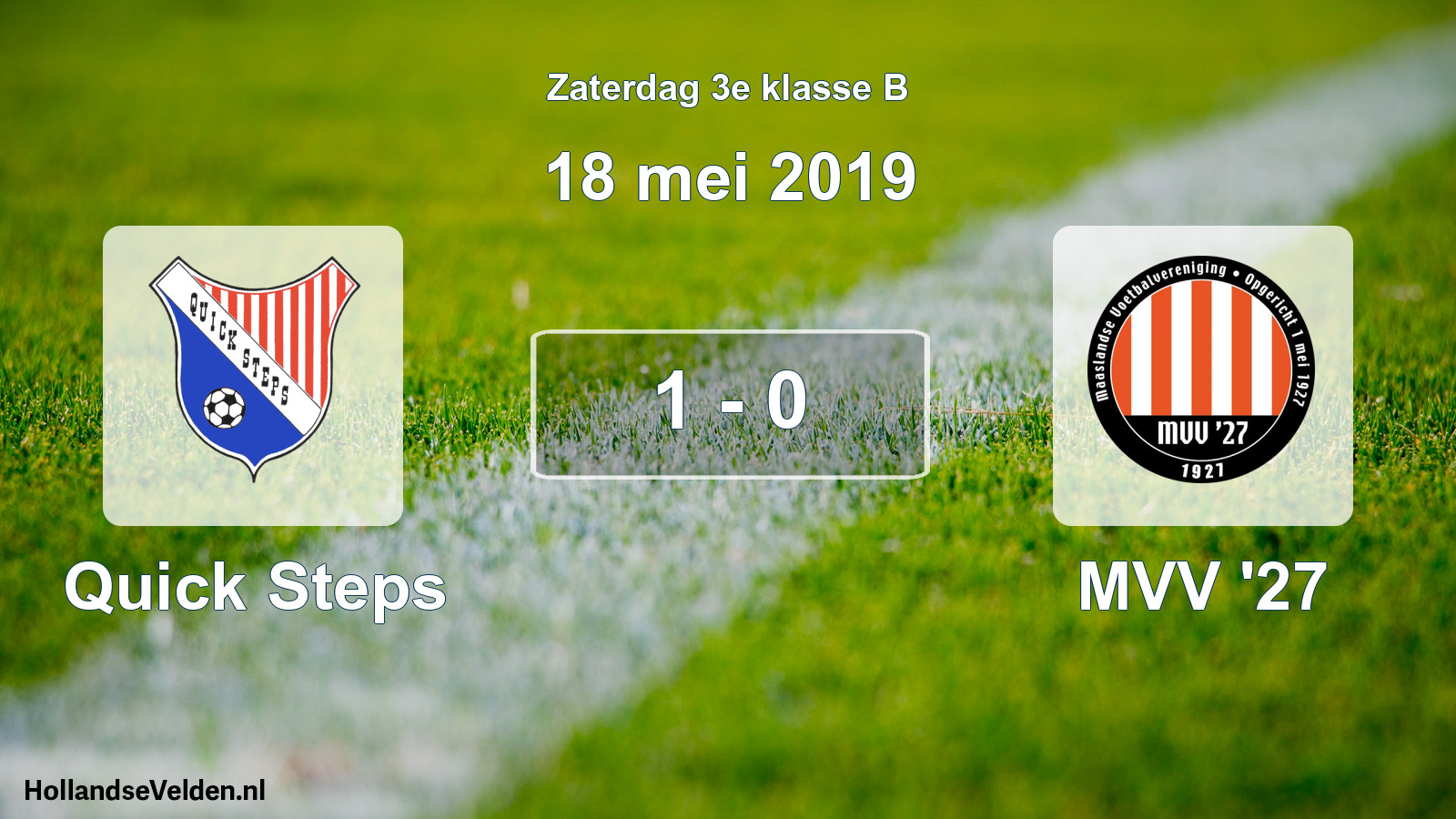 Total number of matches played: Quick Steps - MVV '27 1 - 0 (18 May 2019)