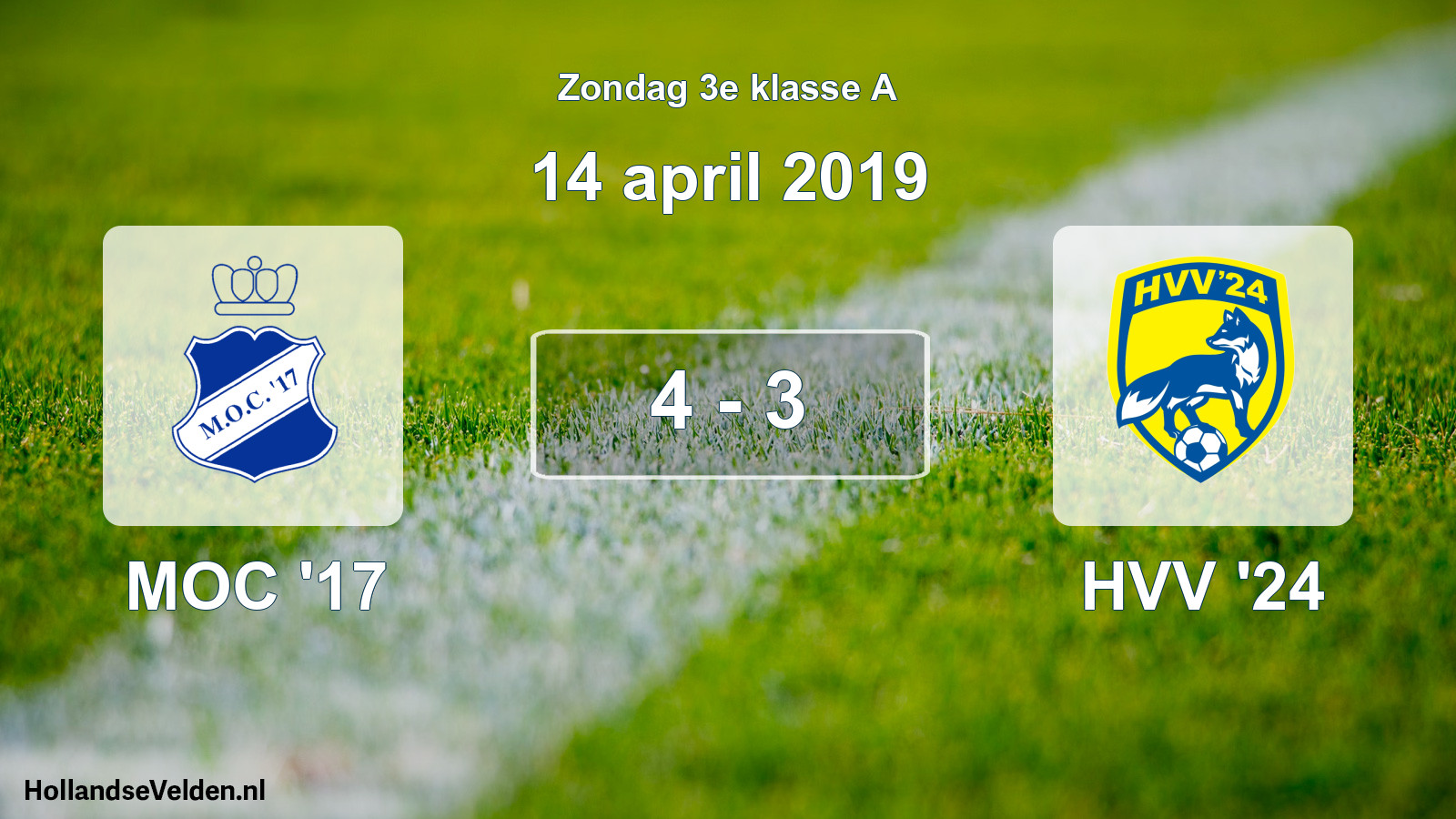 Total number of matches played: MOC '17 - HVV '24 4 - 3 (14 April 2019)
