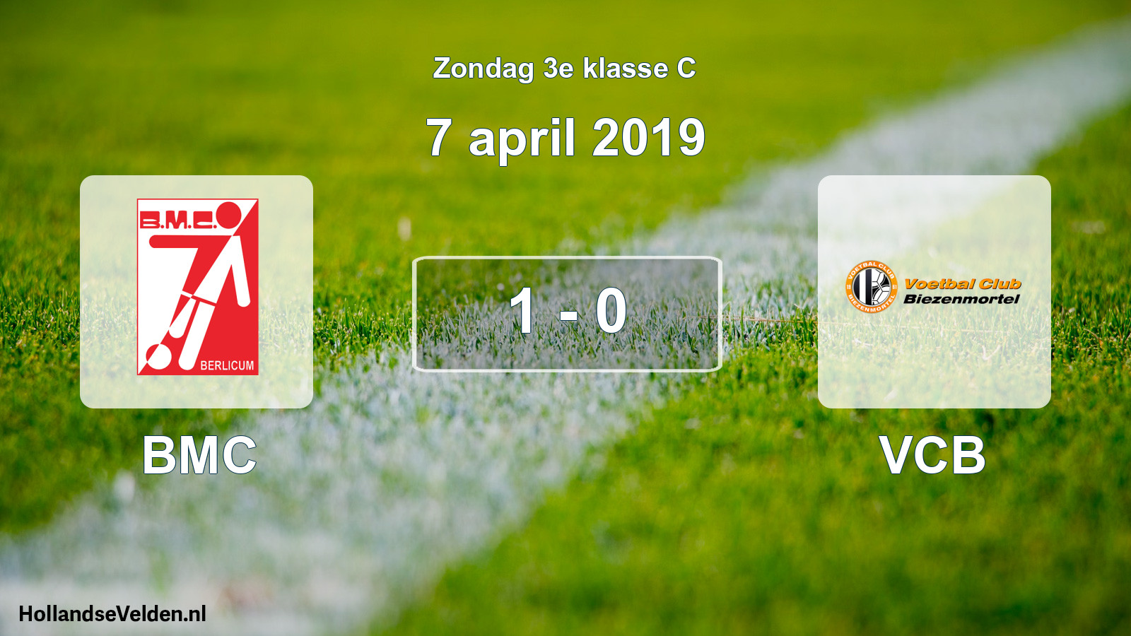 Total number of matches played: BMC - VCB 1 - 0 (7 April 2019)