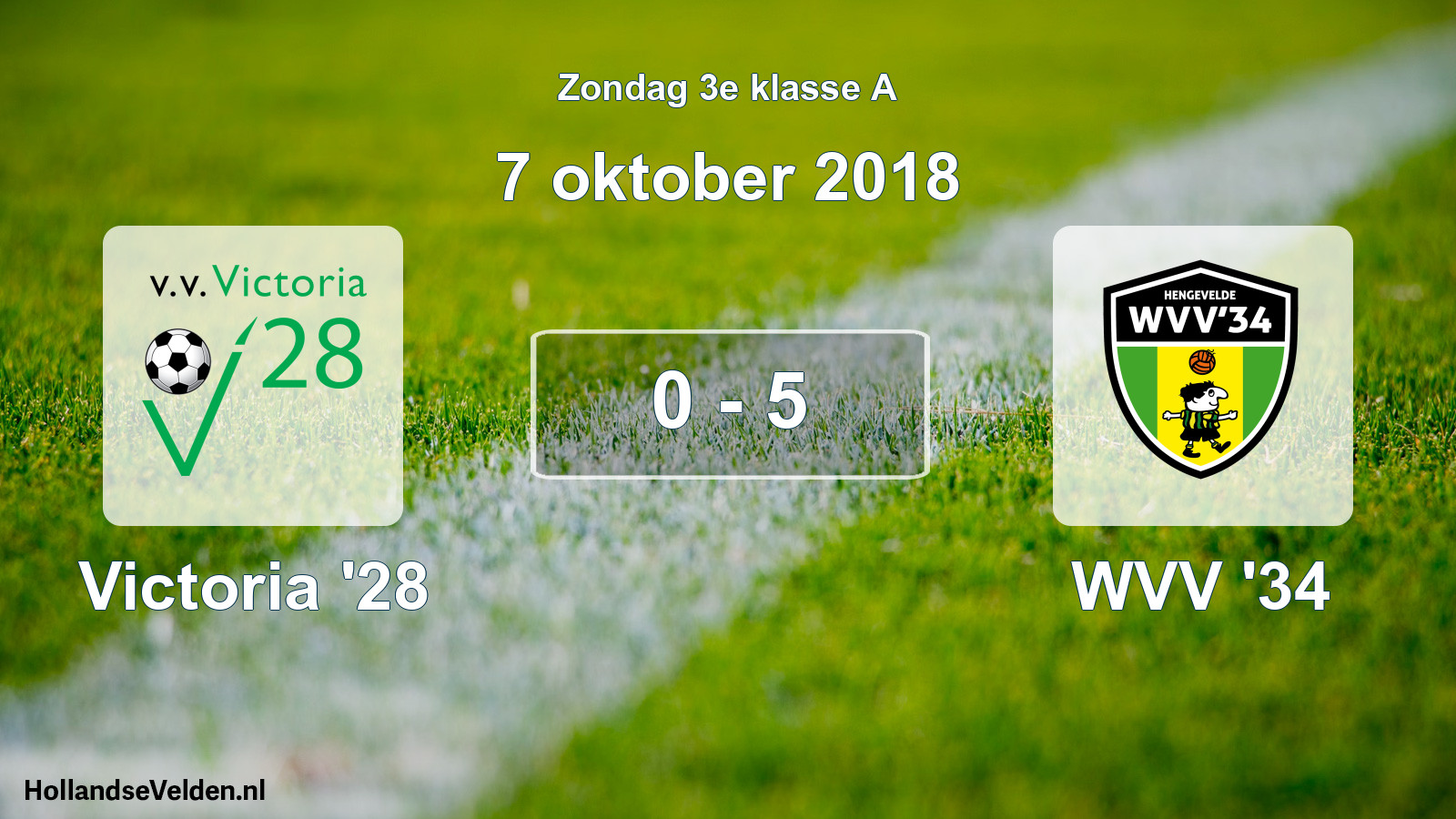 Total number of matches played: Victoria '28 - WVV '34 0 - 5 (7 October 2018)
