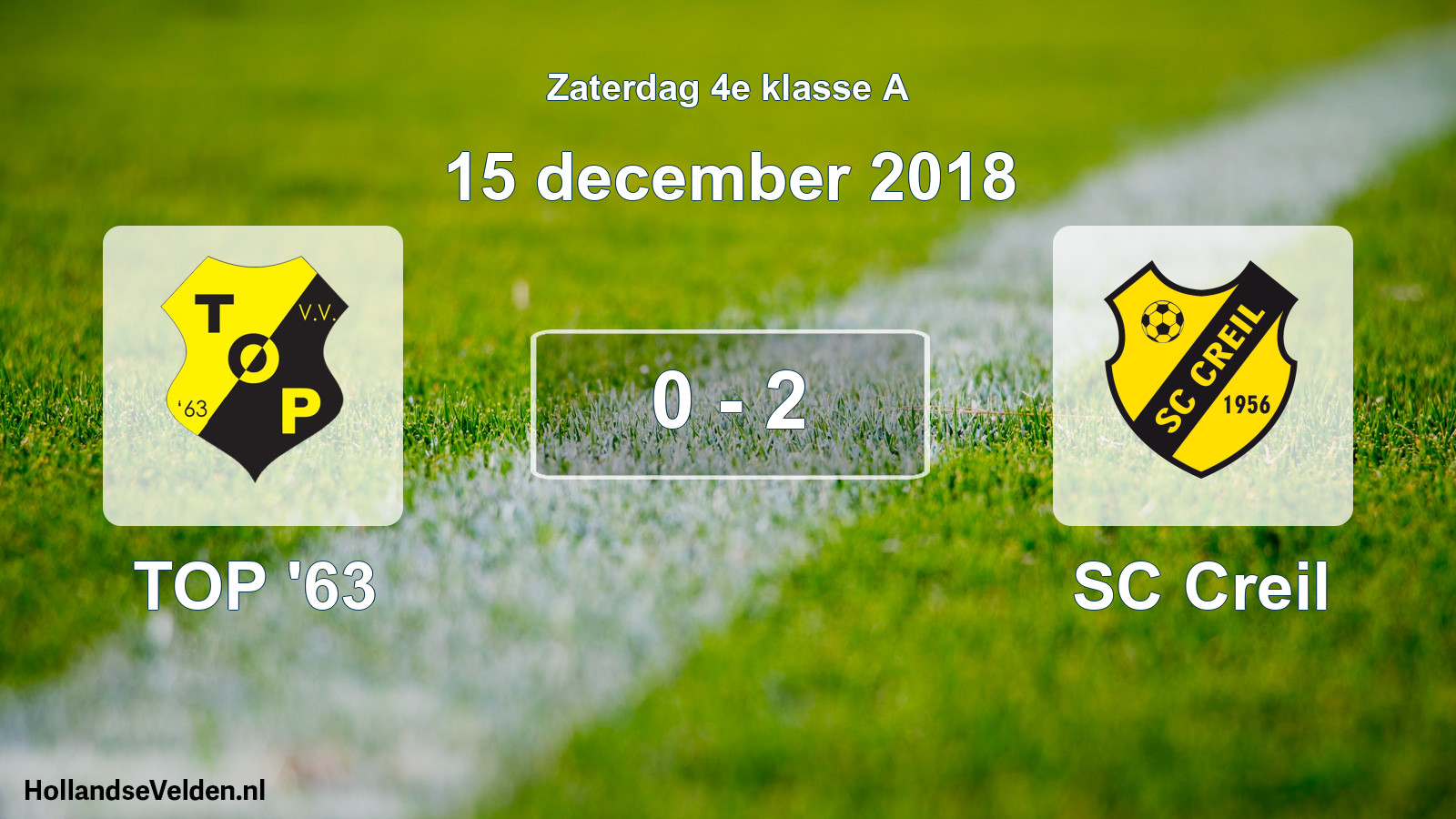 Total number of matches played: TOP '63 - SC Creil 0 - 2 (15 December 2018)