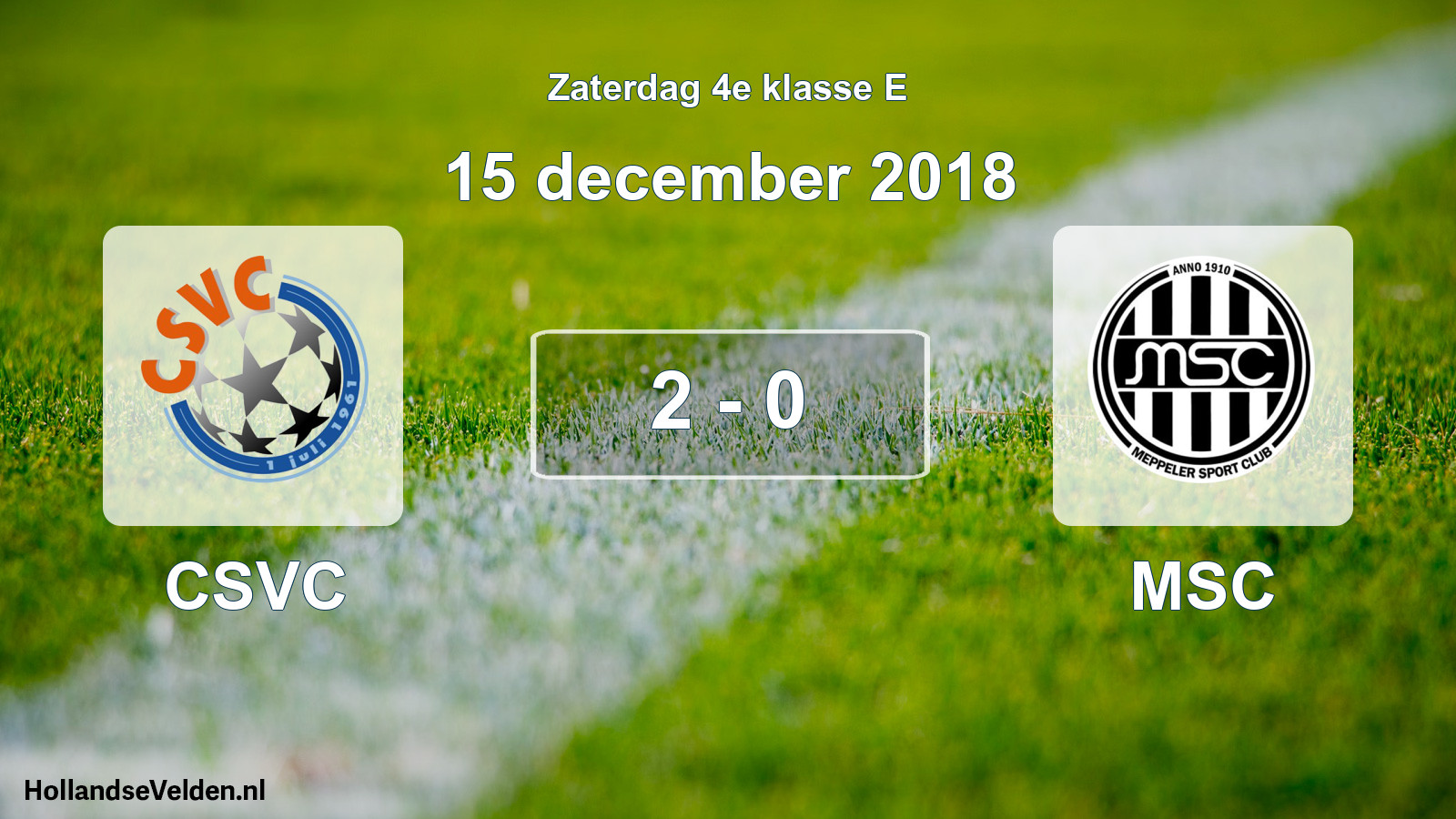 Total number of matches played: CSVC - MSC 2 - 0 (15 December 2018)