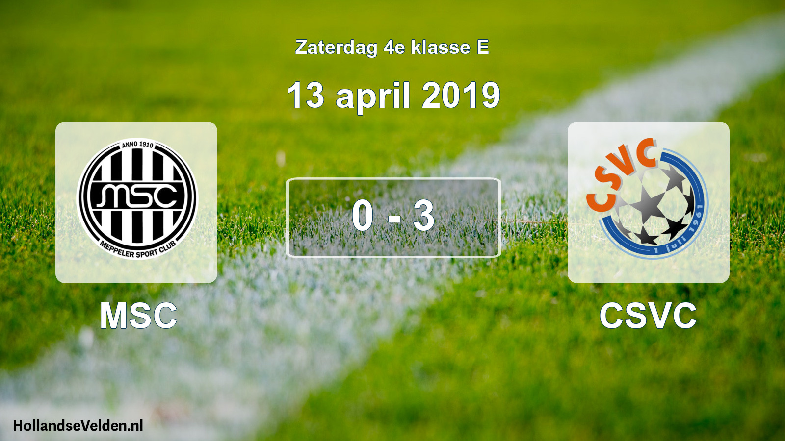 Total number of matches played: MSC - CSVC 0 - 3 (13 April 2019)