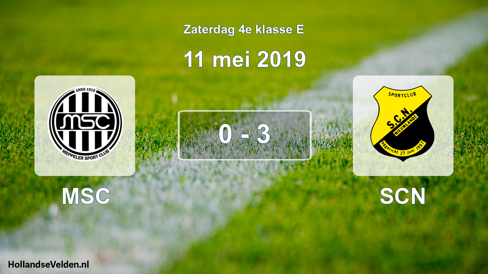 Total number of matches played: MSC - SCN 0 - 3 (11 May 2019)