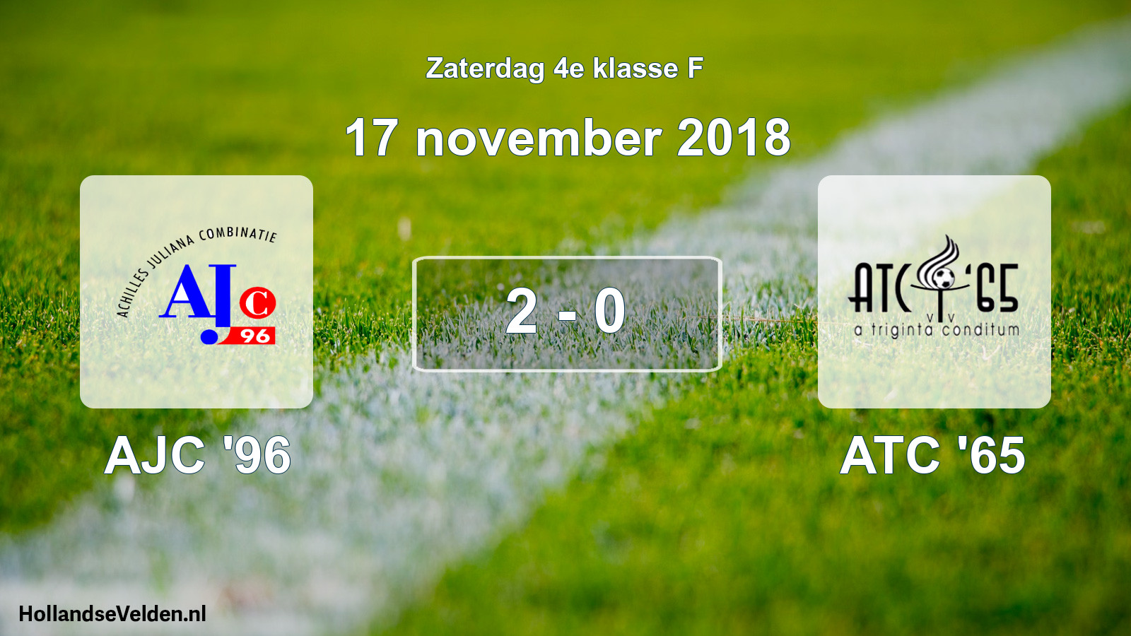 Total number of matches played: AJC '96 - ATC '65 2 - 0 (17 November 2018)