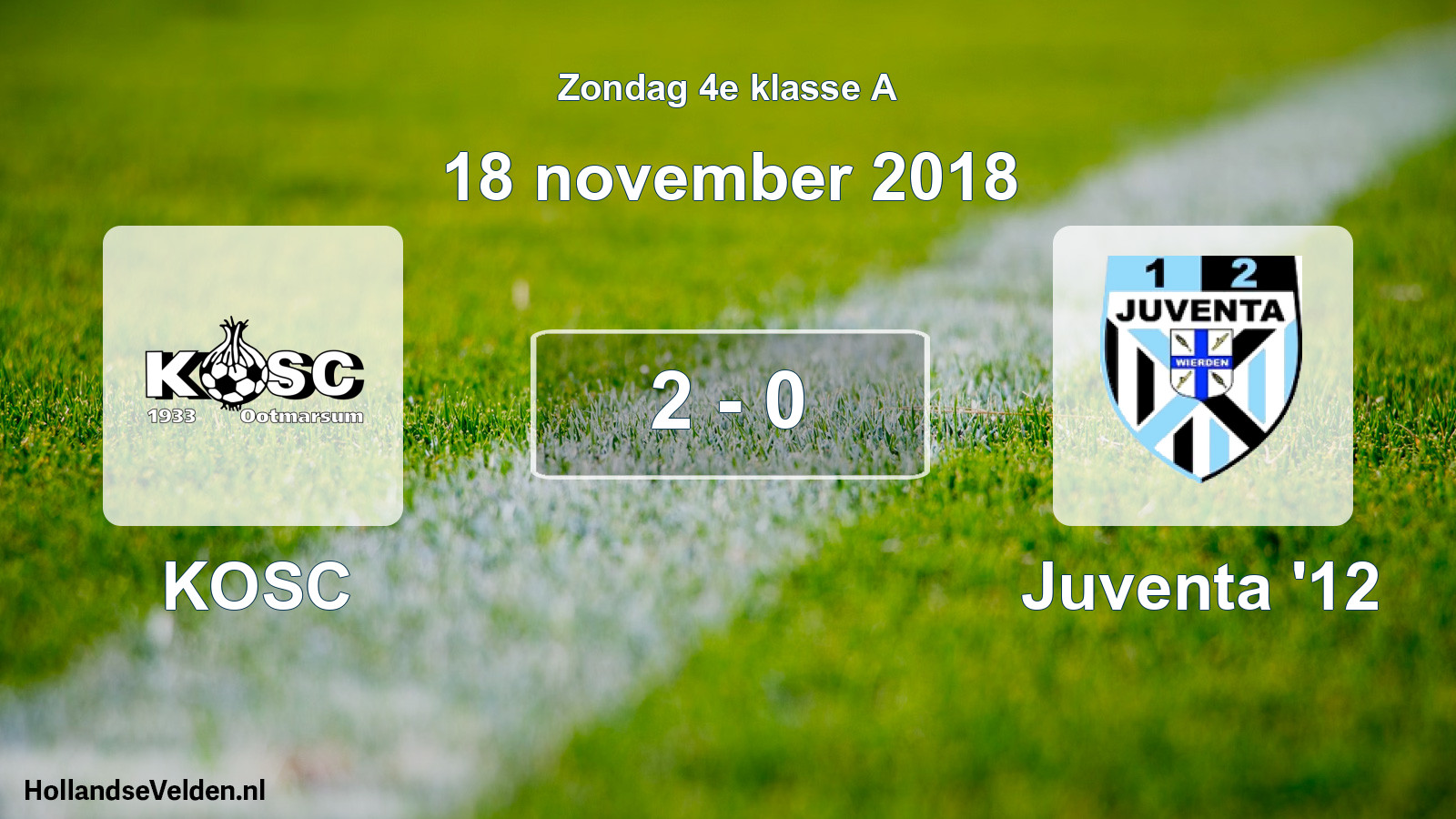 Total number of matches played: KOSC - Juventa '12 2 - 0 (18 November 2018)