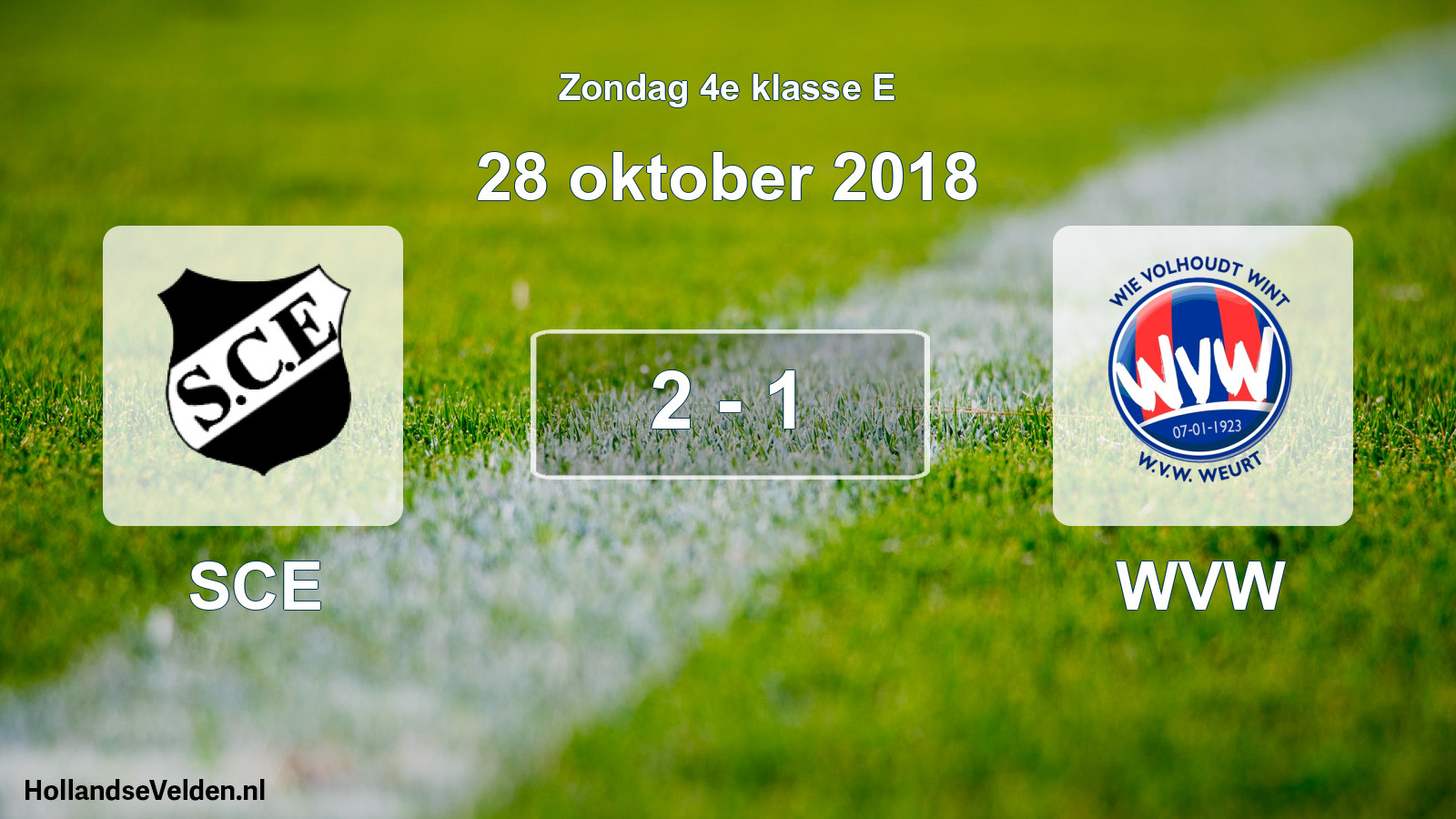 Total number of matches played: SCE - WVW 2 - 1 (28 October 2018)