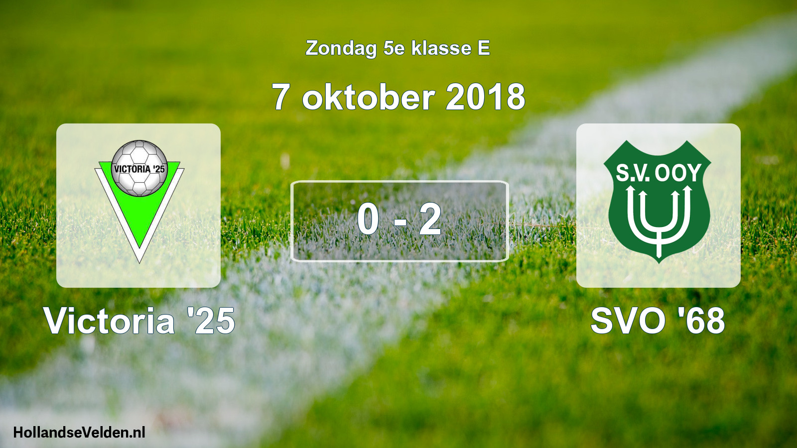 Total number of matches played: Victoria '25 - SVO '68 0 - 2 (7 October 2018)