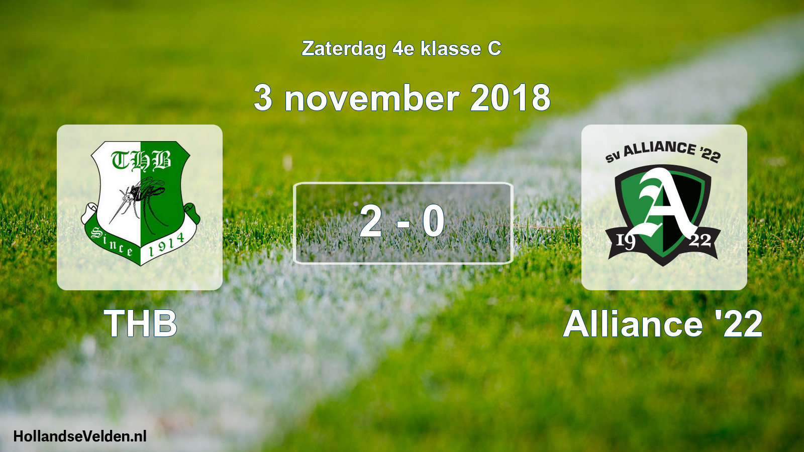 Total number of matches played: THB - Alliance '22 2 - 0 (3 November 2018)