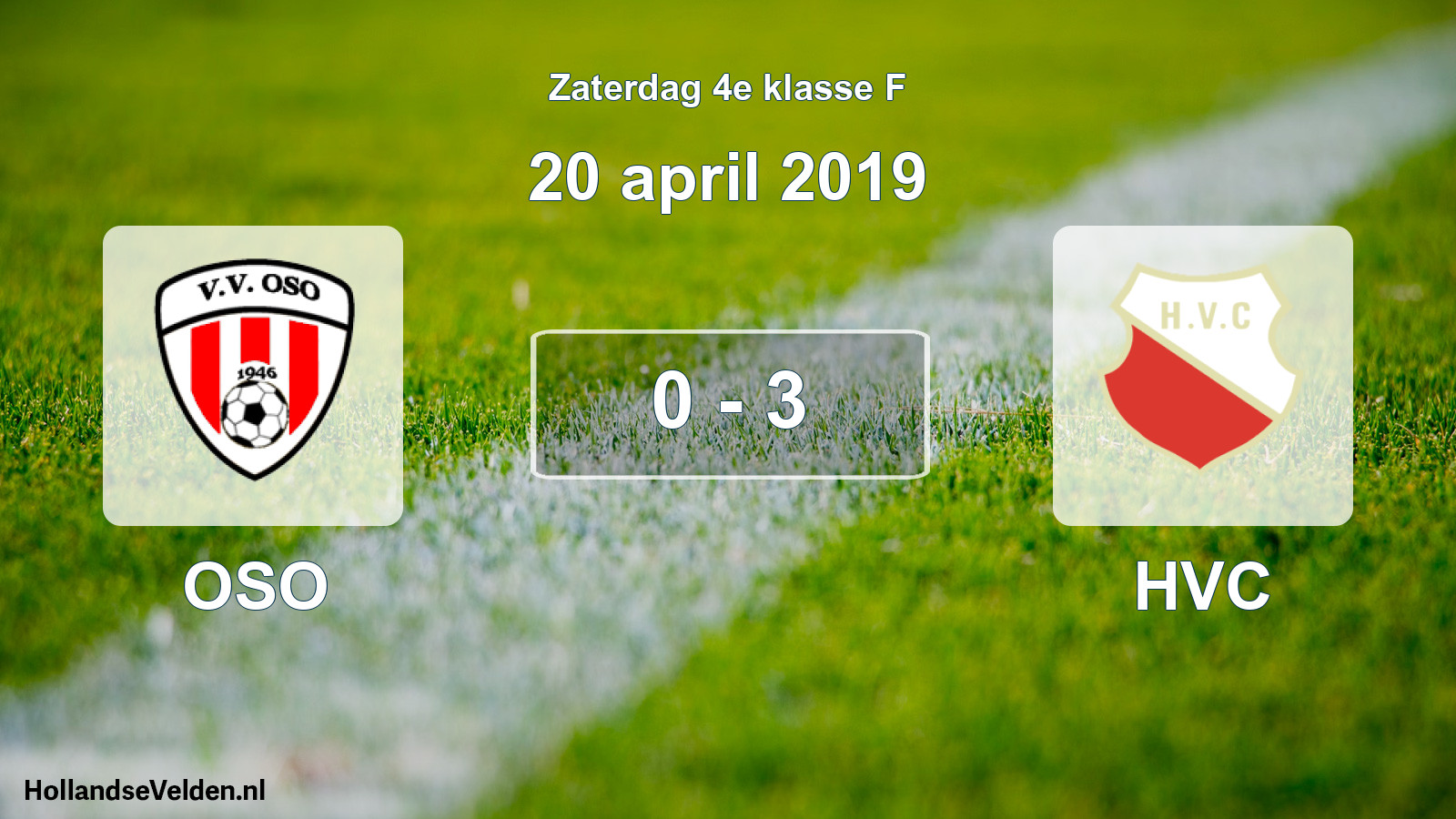 Total number of matches played: OSO - HVC 0 - 3 (20 April 2019)